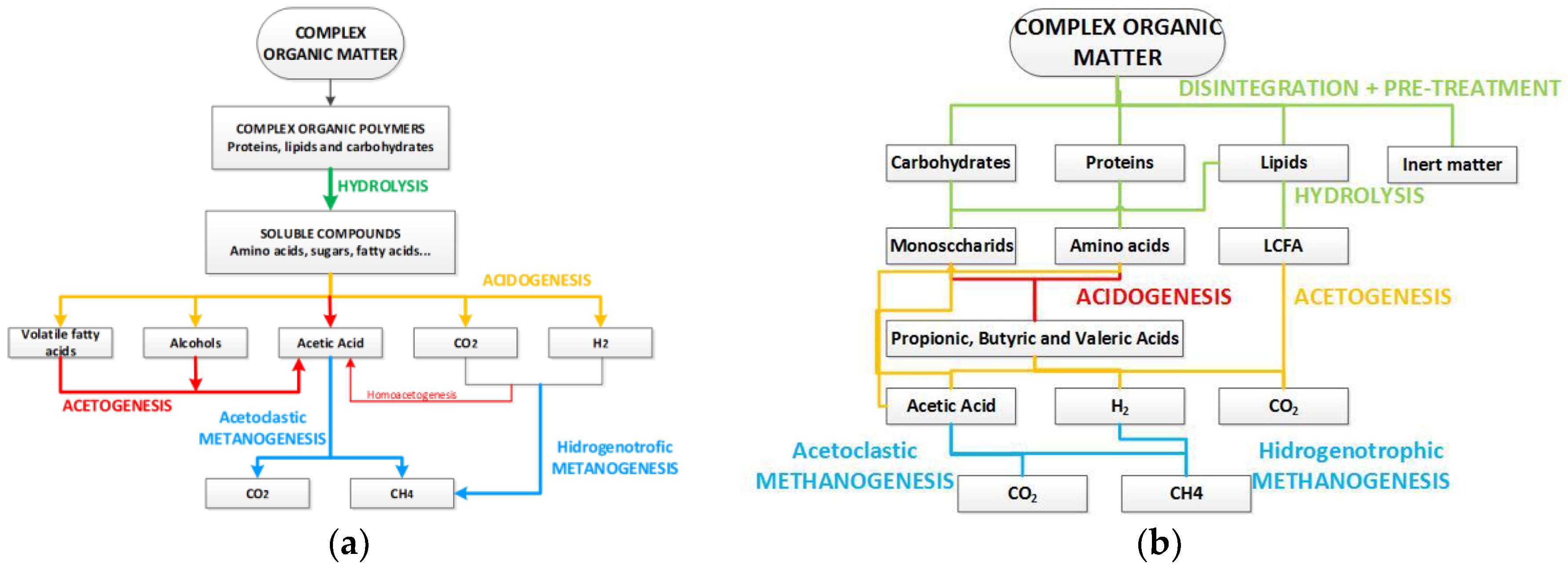 Applsci 08 01804 g002 Applsci 08 01804 g002