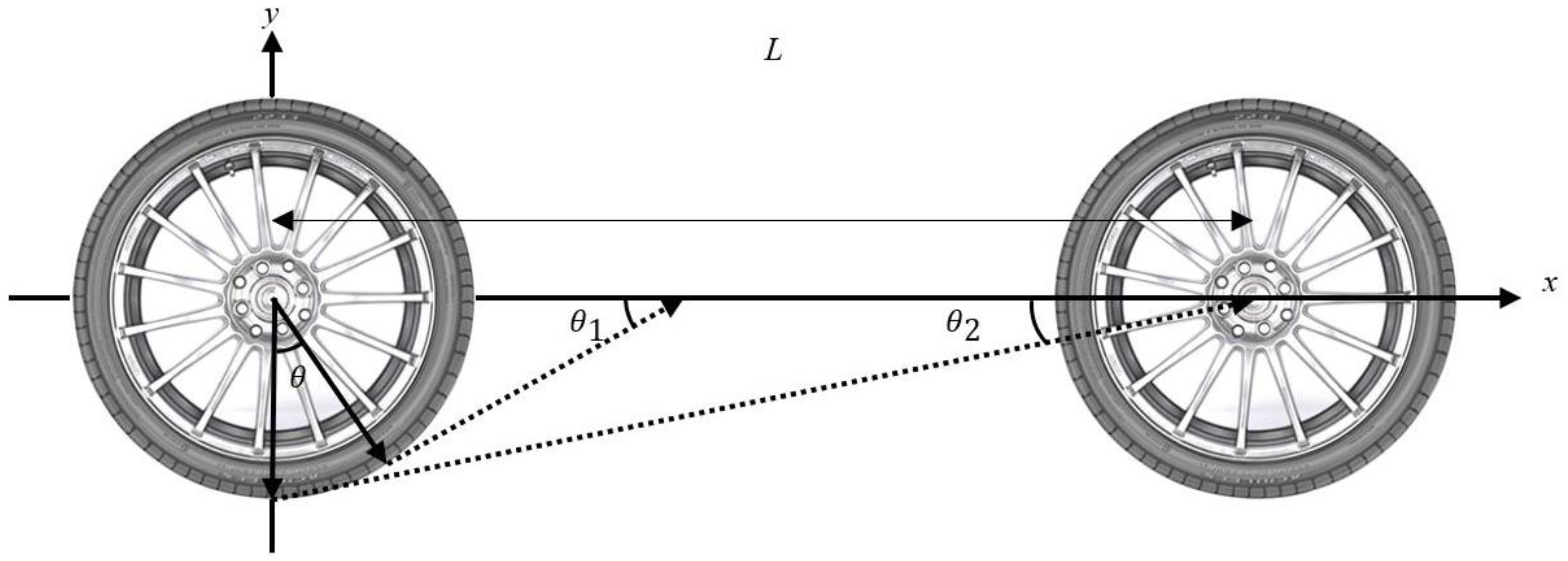 Applsci 08 01805 g003