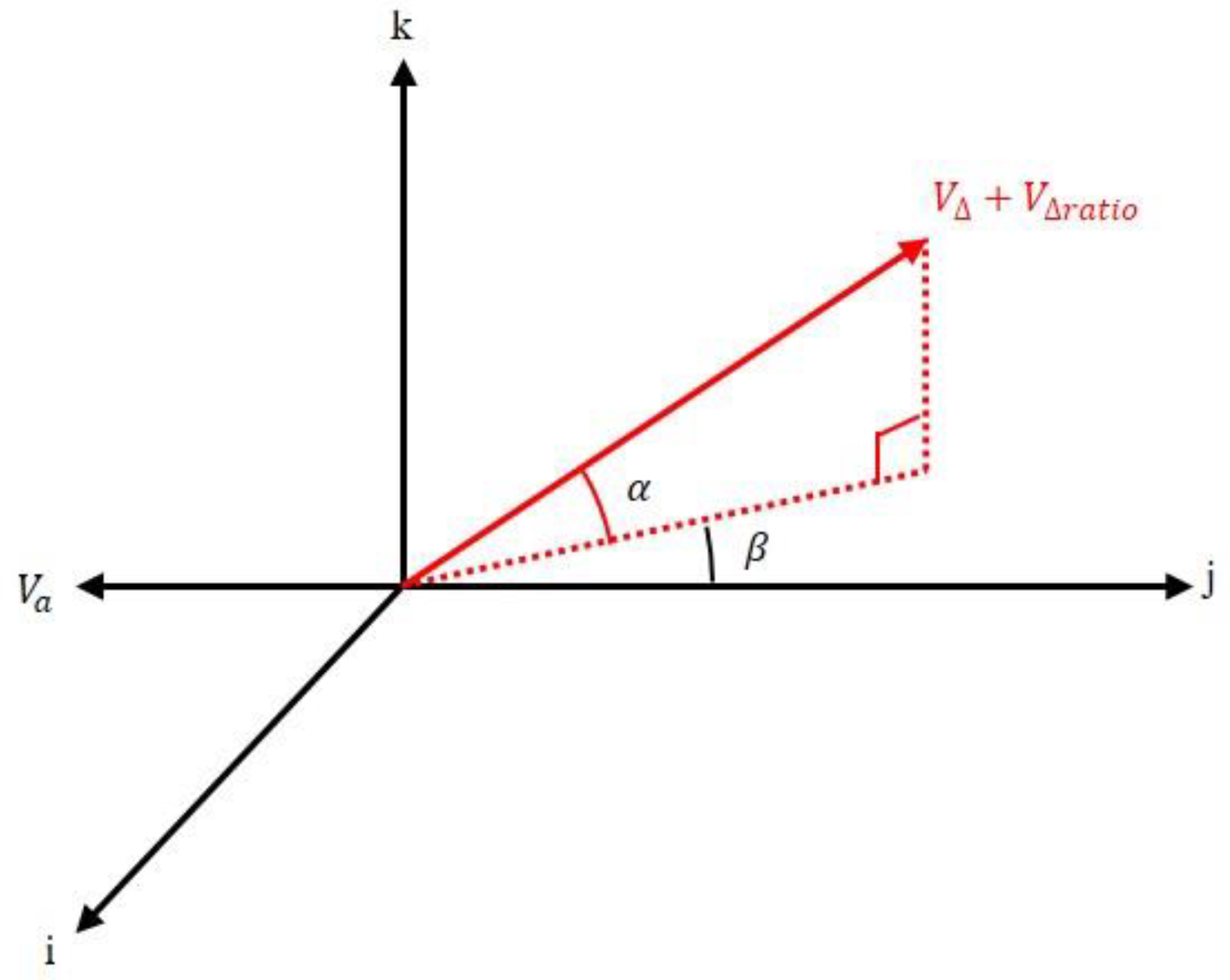 Applsci 08 01805 g004