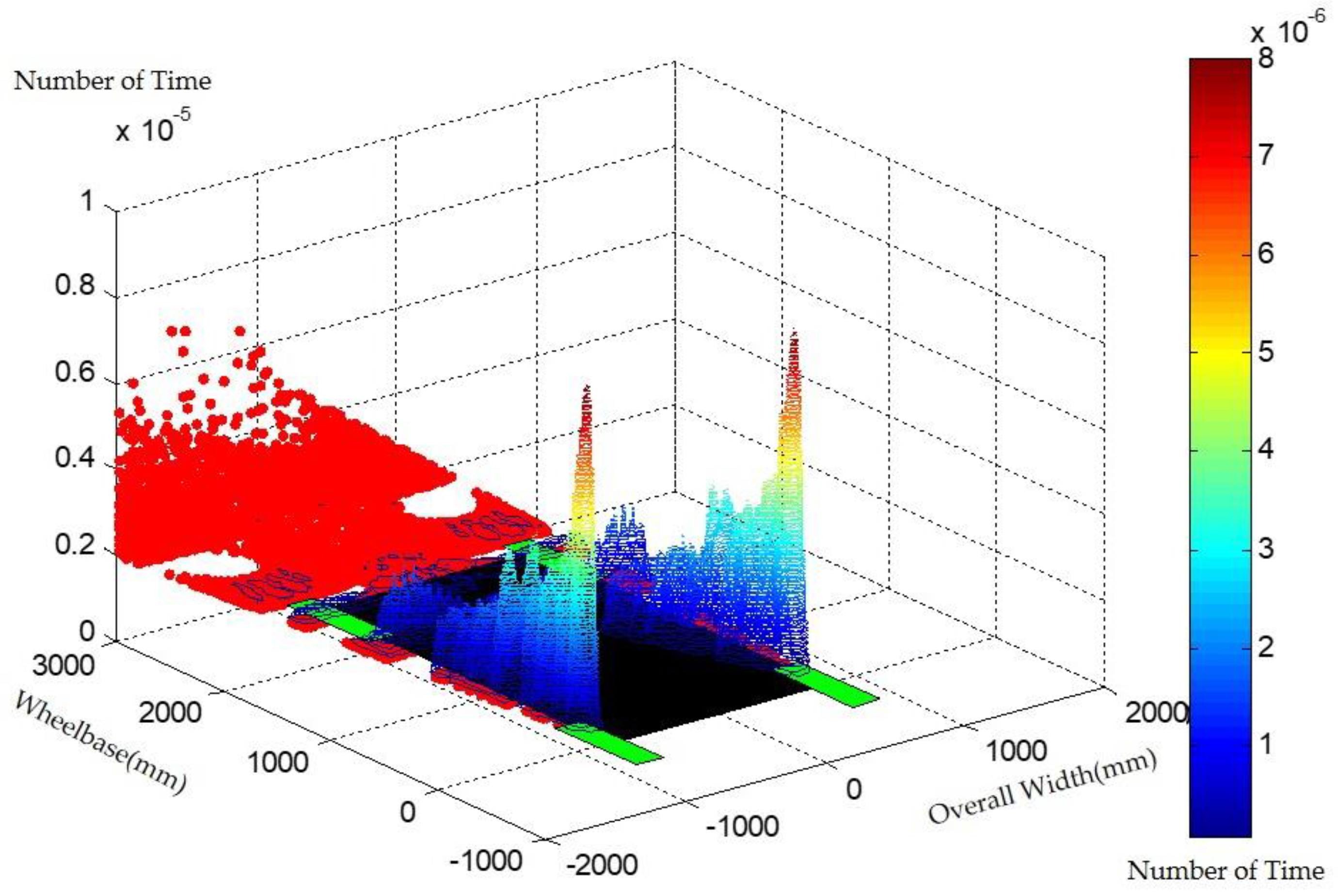Applsci 08 01805 g008