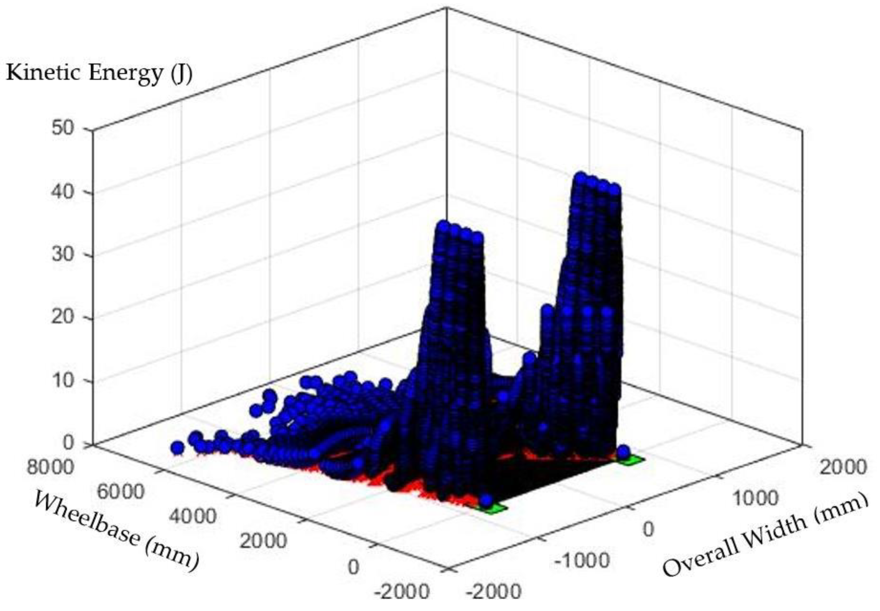 Applsci 08 01805 g009