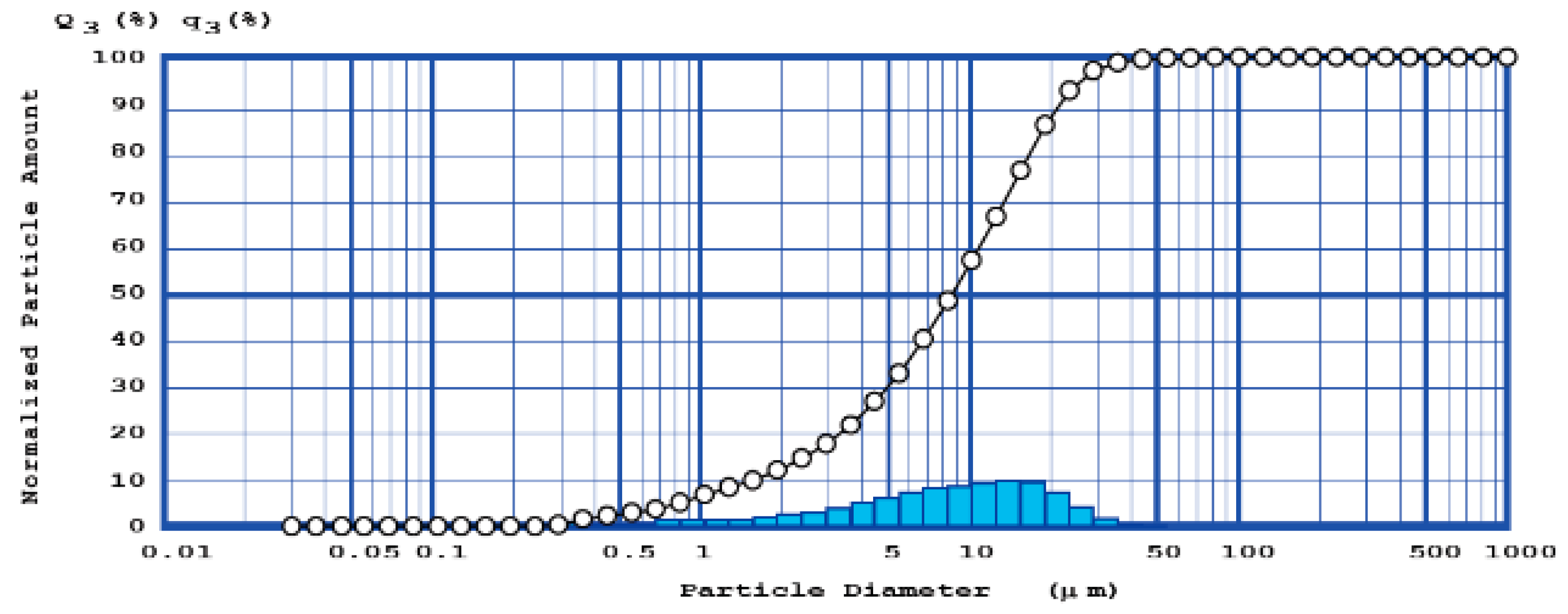 Applsci 08 01808 g002 Applsci 08 01808 g002