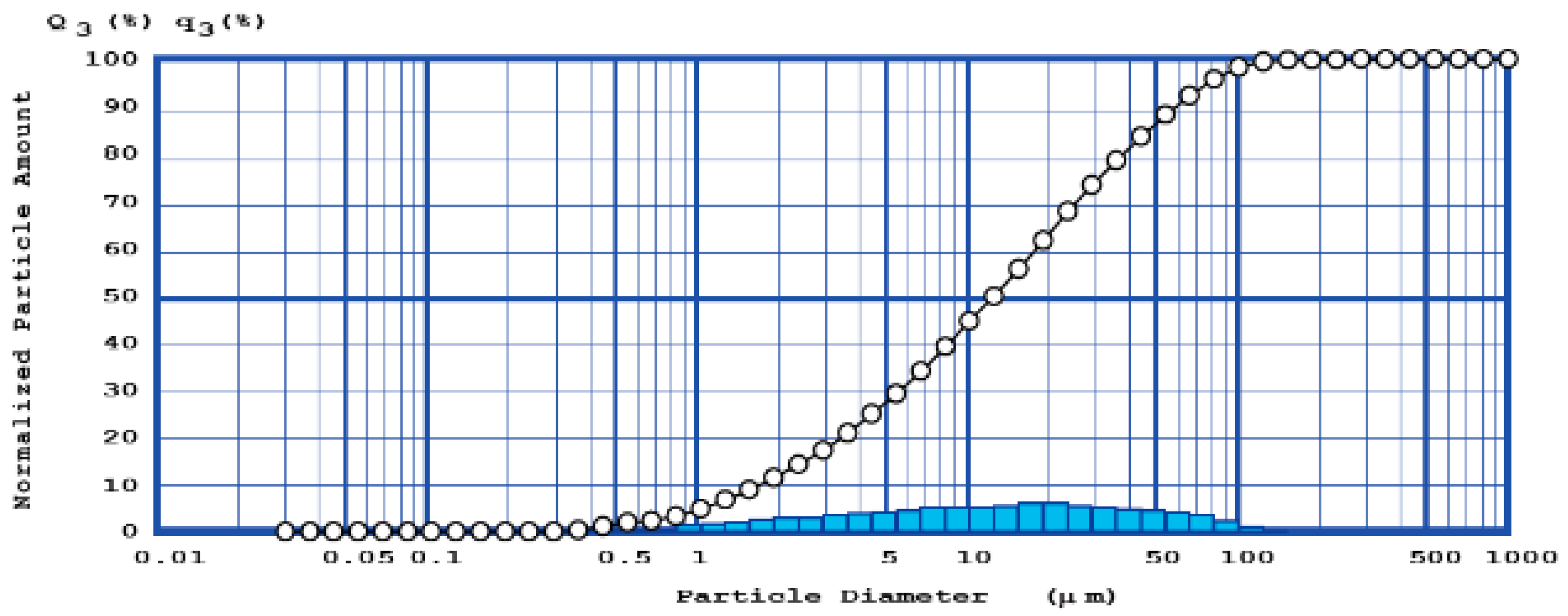 Applsci 08 01808 g003 Applsci 08 01808 g003