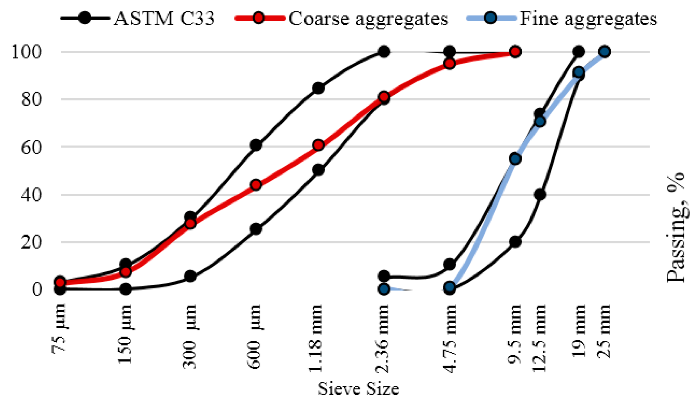 Applsci 08 01808 g004 Applsci 08 01808 g004