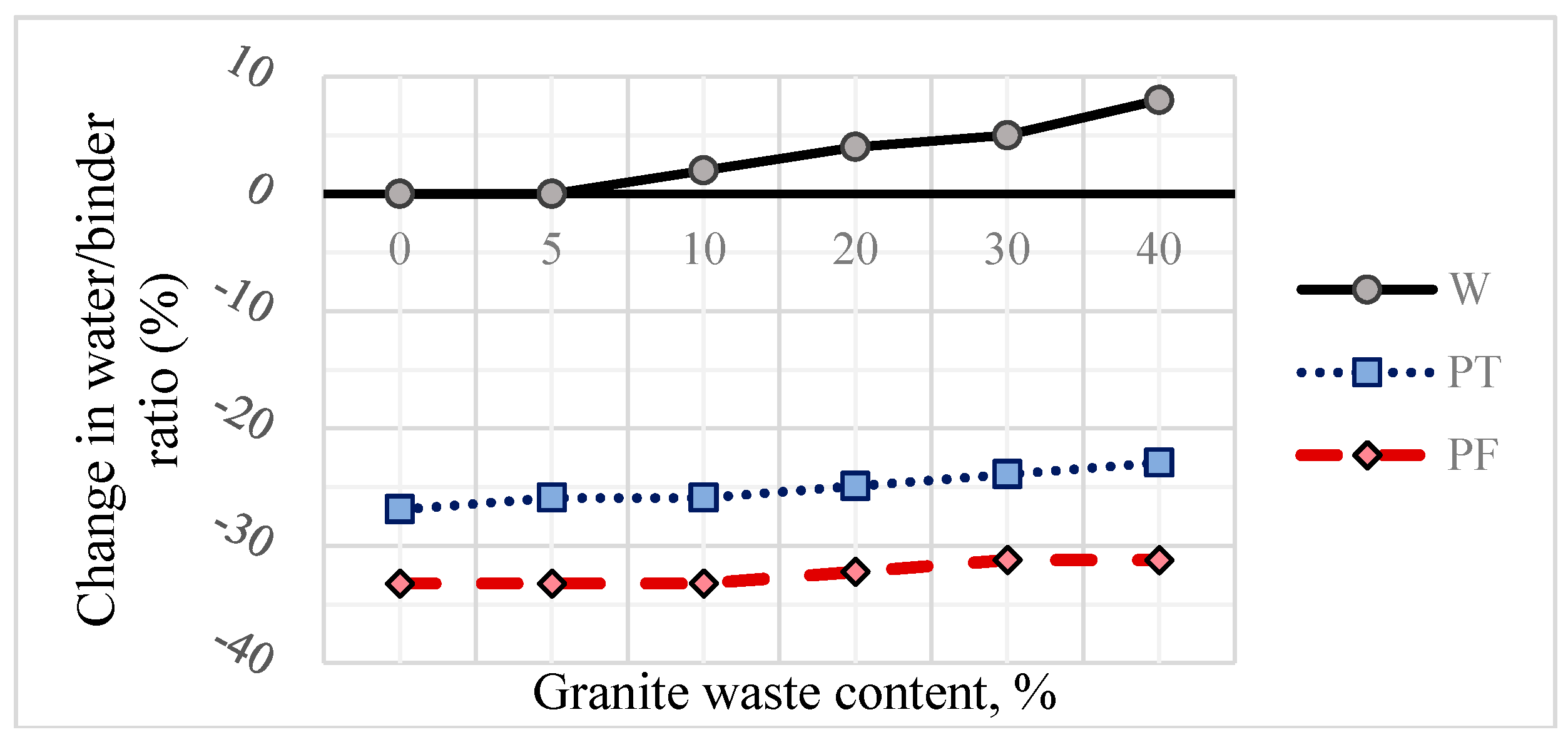 Applsci 08 01808 g007 Applsci 08 01808 g007