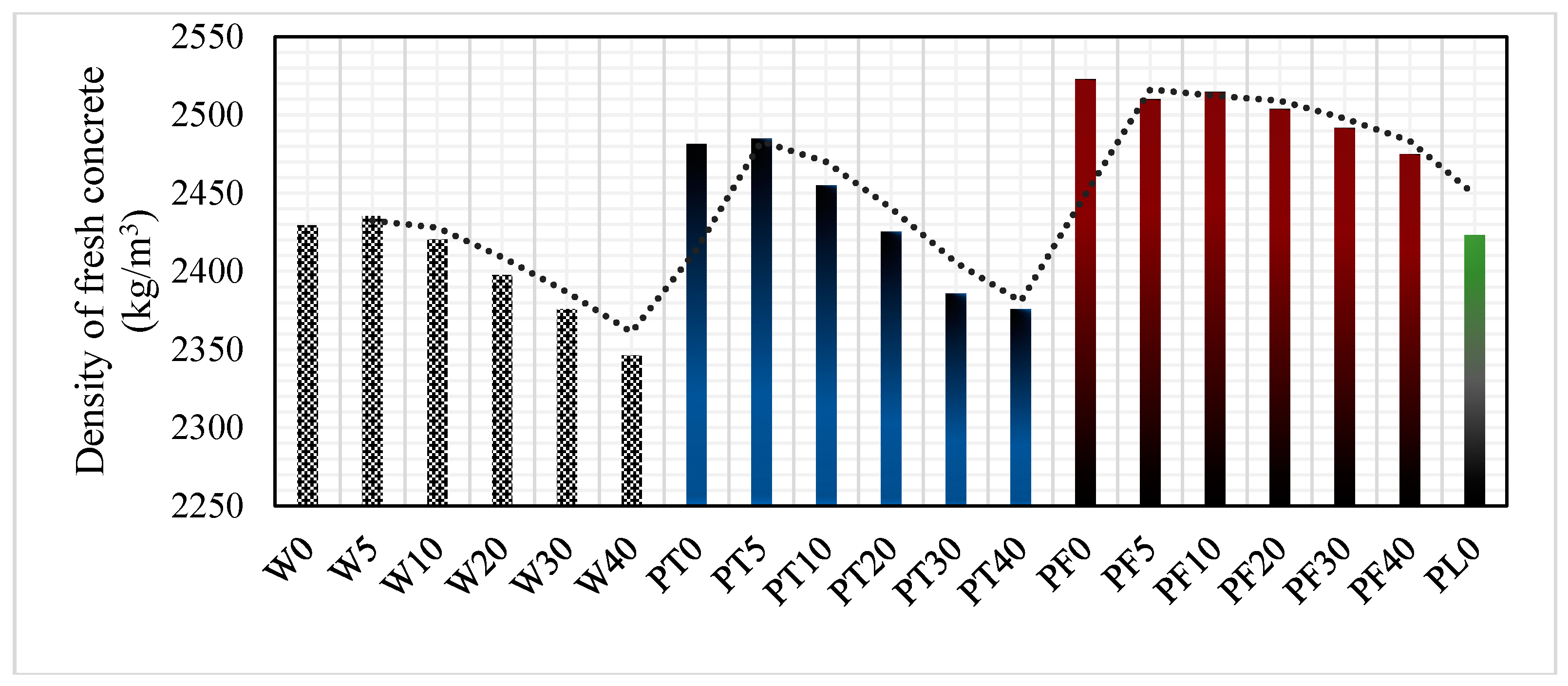 Applsci 08 01808 g008 Applsci 08 01808 g008