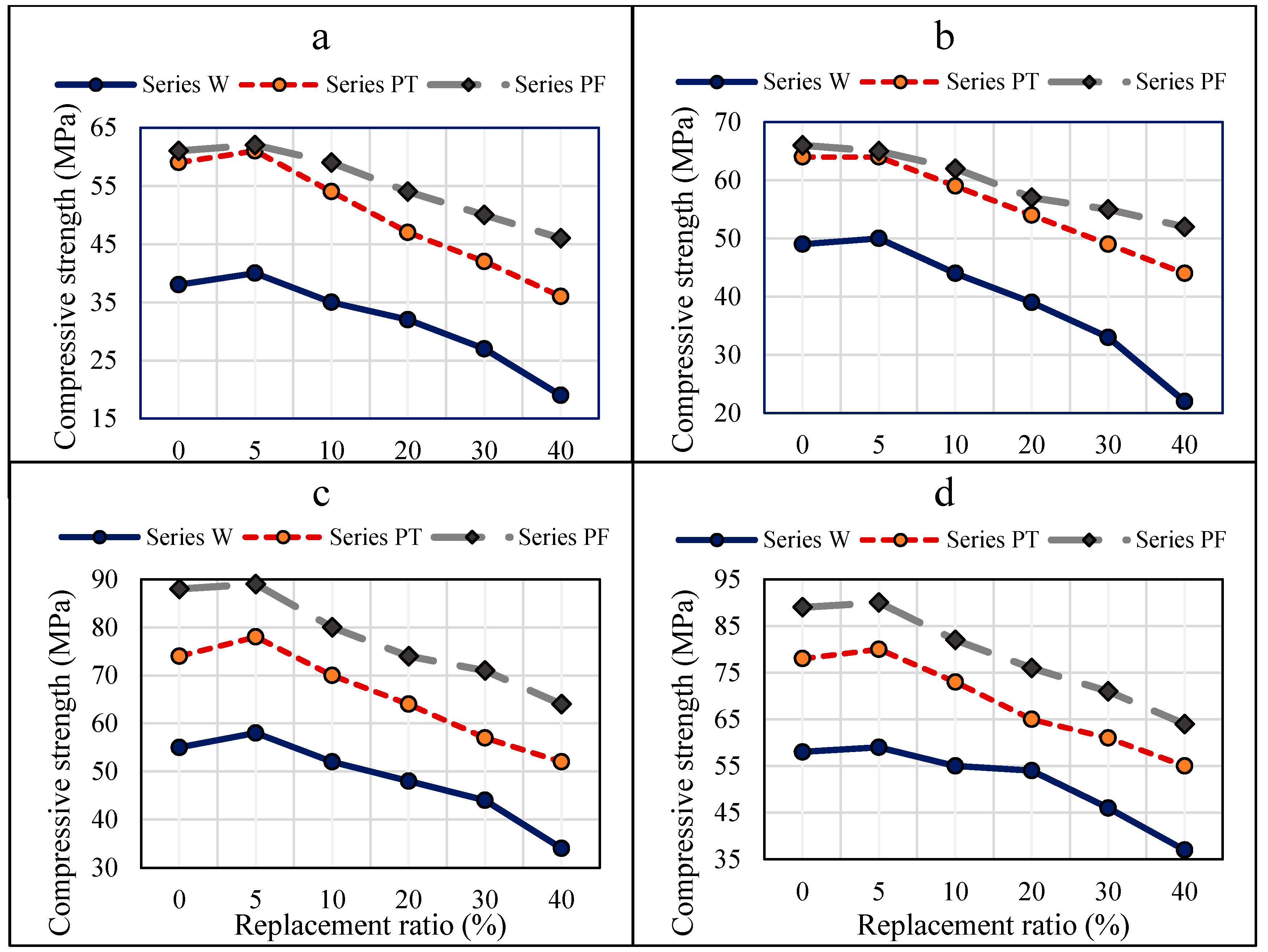 Applsci 08 01808 g009 Applsci 08 01808 g009