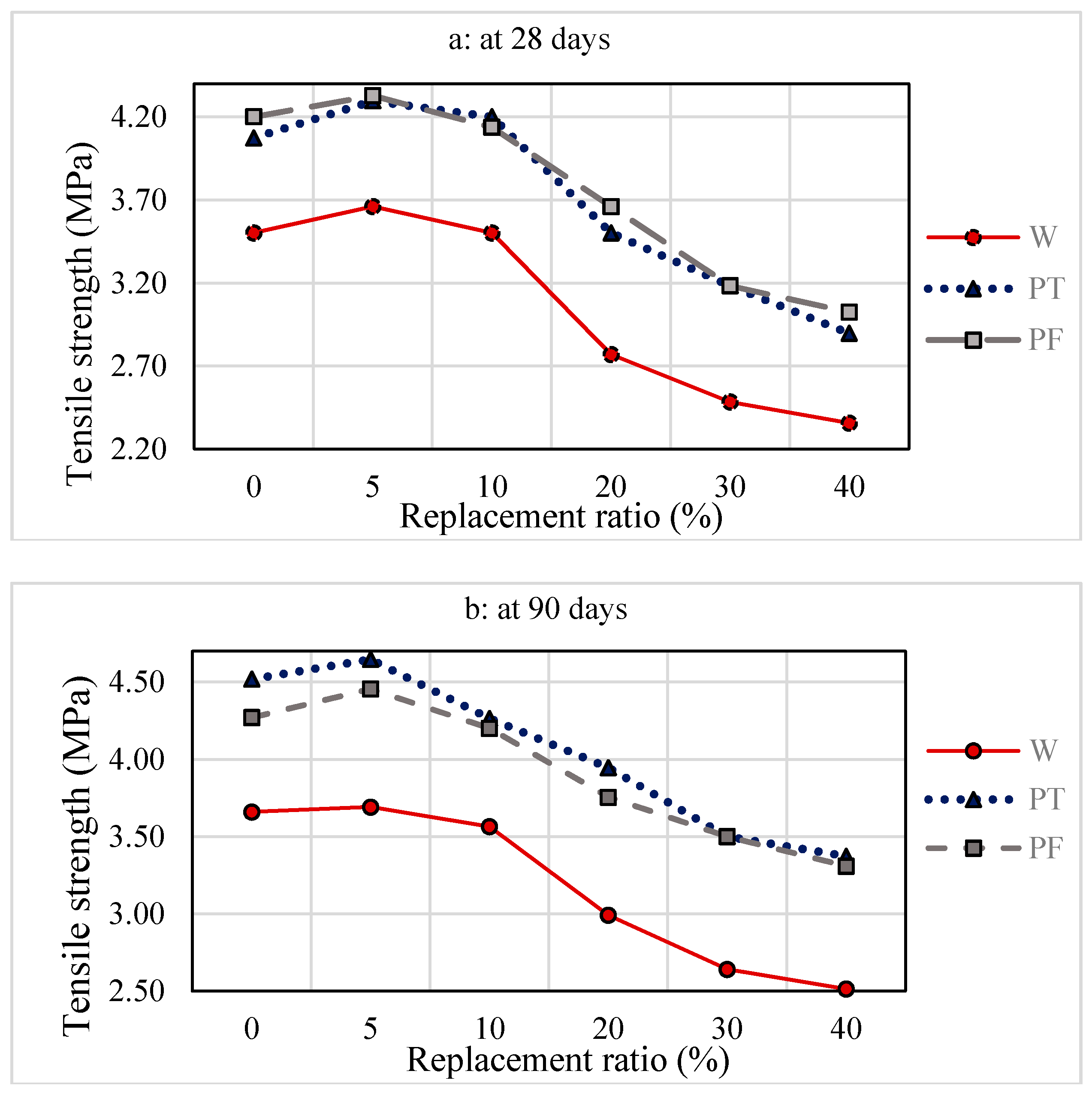 Applsci 08 01808 g012 Applsci 08 01808 g012