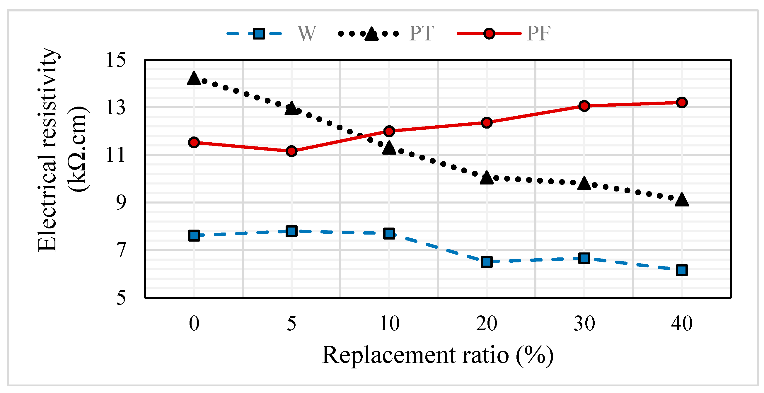 Applsci 08 01808 g014 Applsci 08 01808 g014