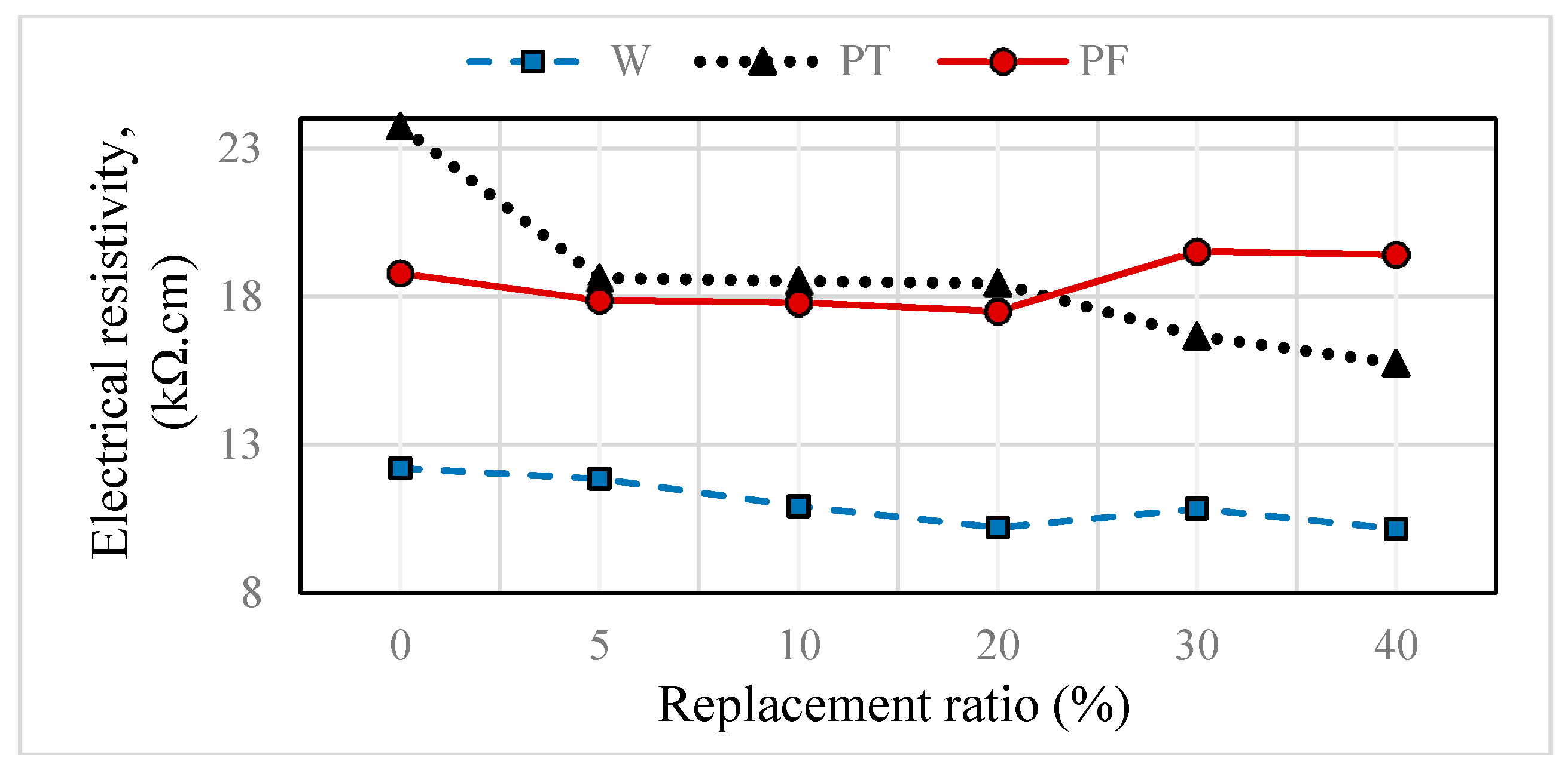 Applsci 08 01808 g015 Applsci 08 01808 g015