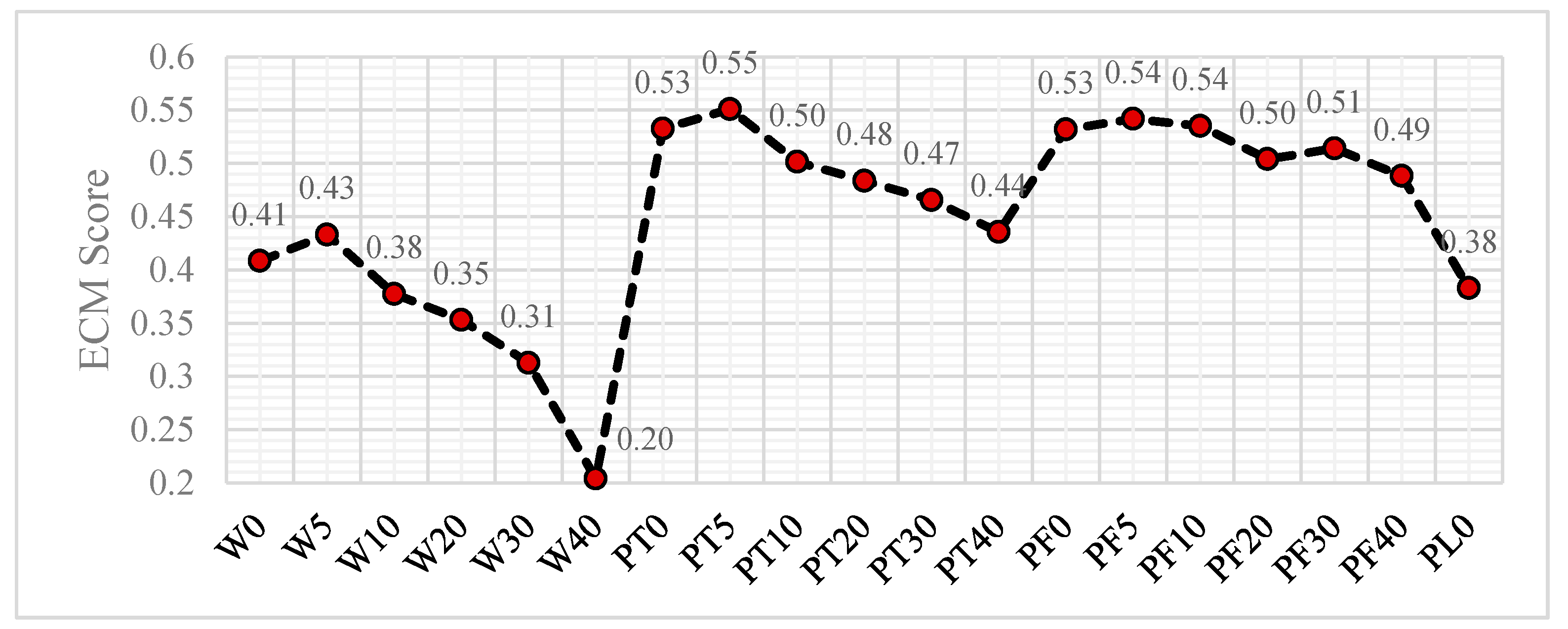 Applsci 08 01808 g019 Applsci 08 01808 g019