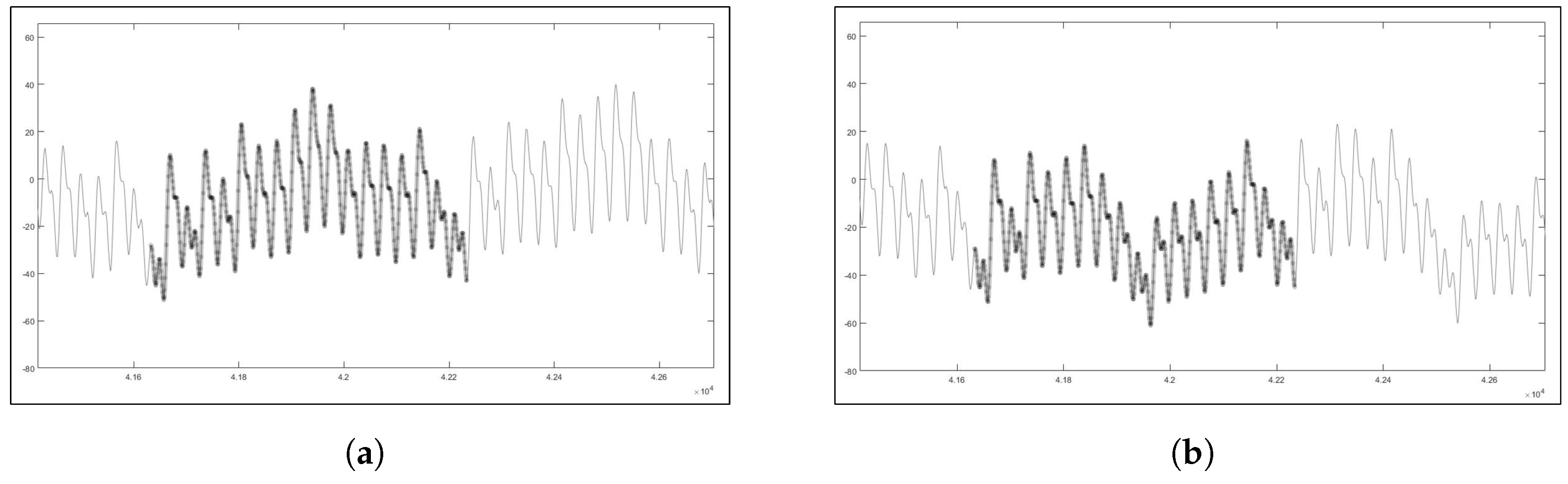 Applsci 08 01809 g003