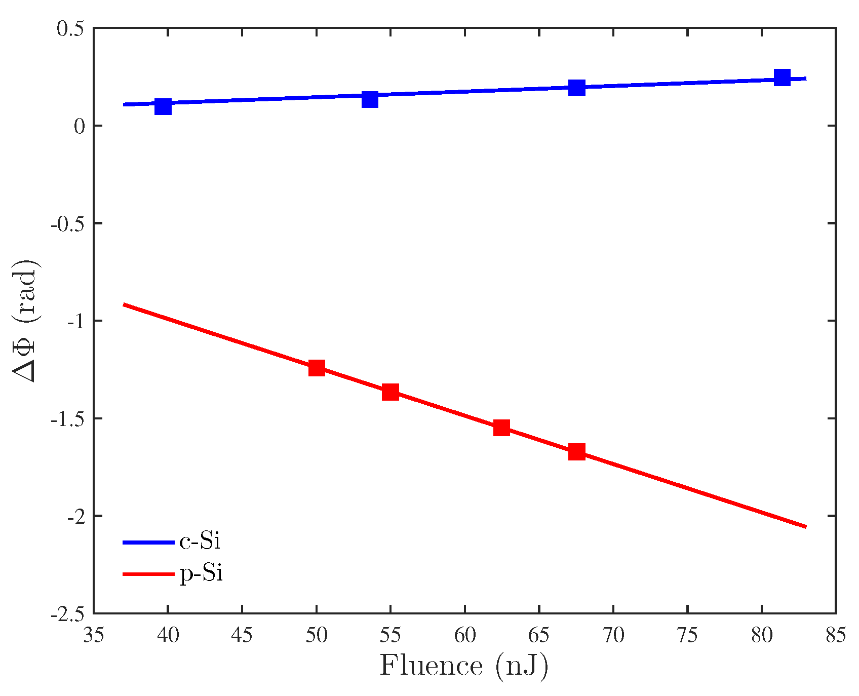 Applsci 08 01810 g003