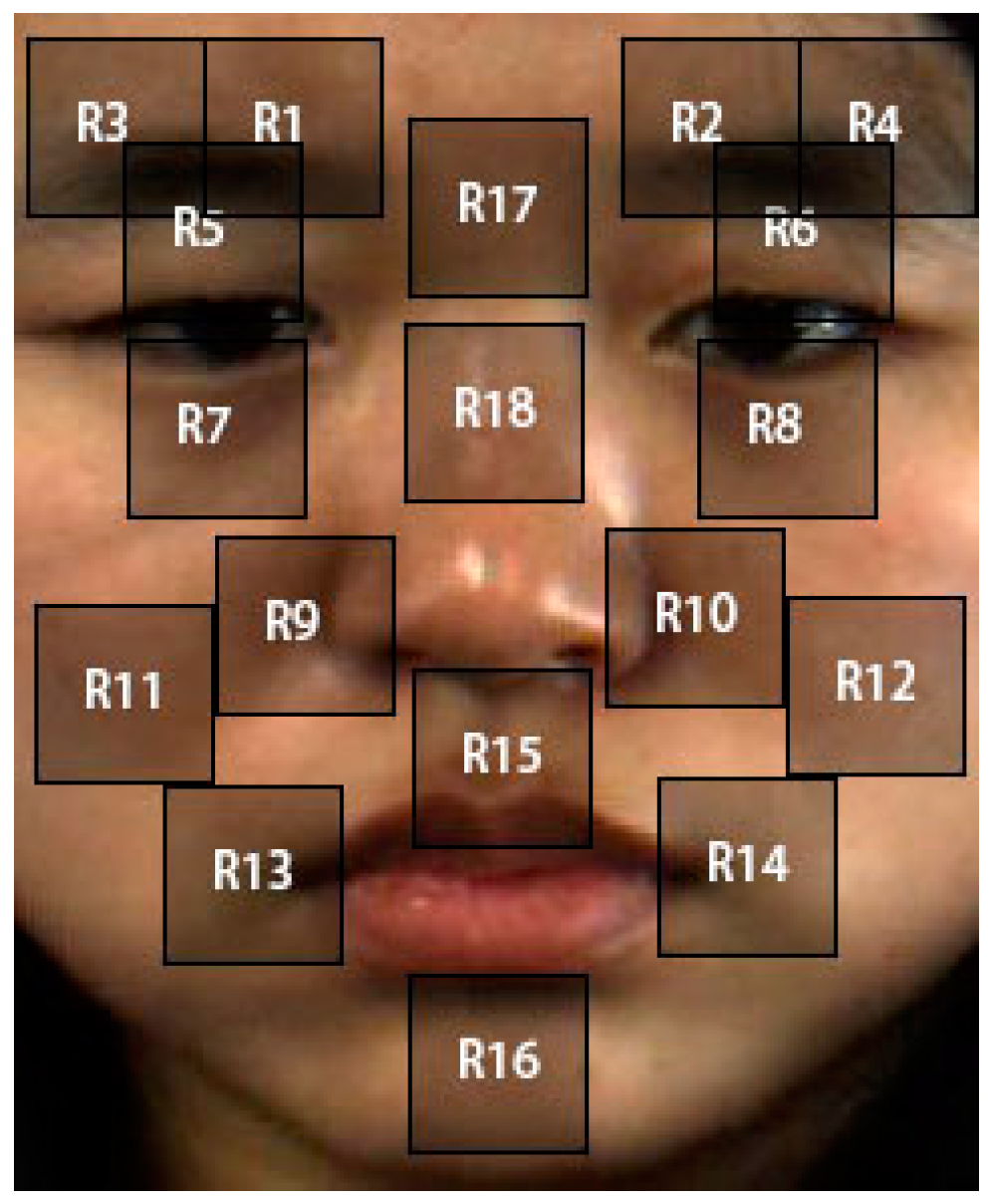 Applsci 08 01811 g004