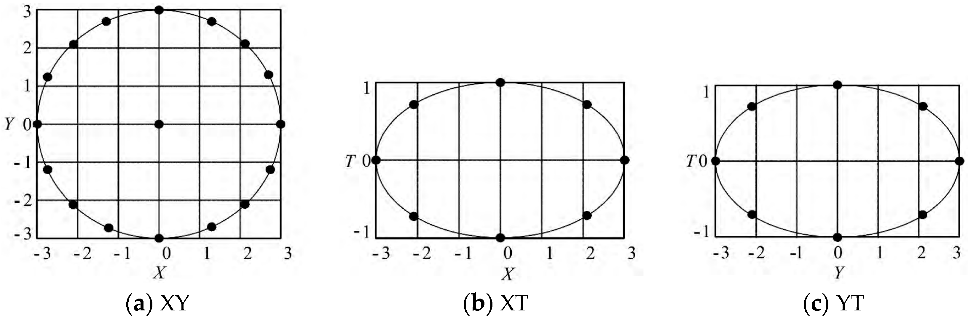 Applsci 08 01811 g005