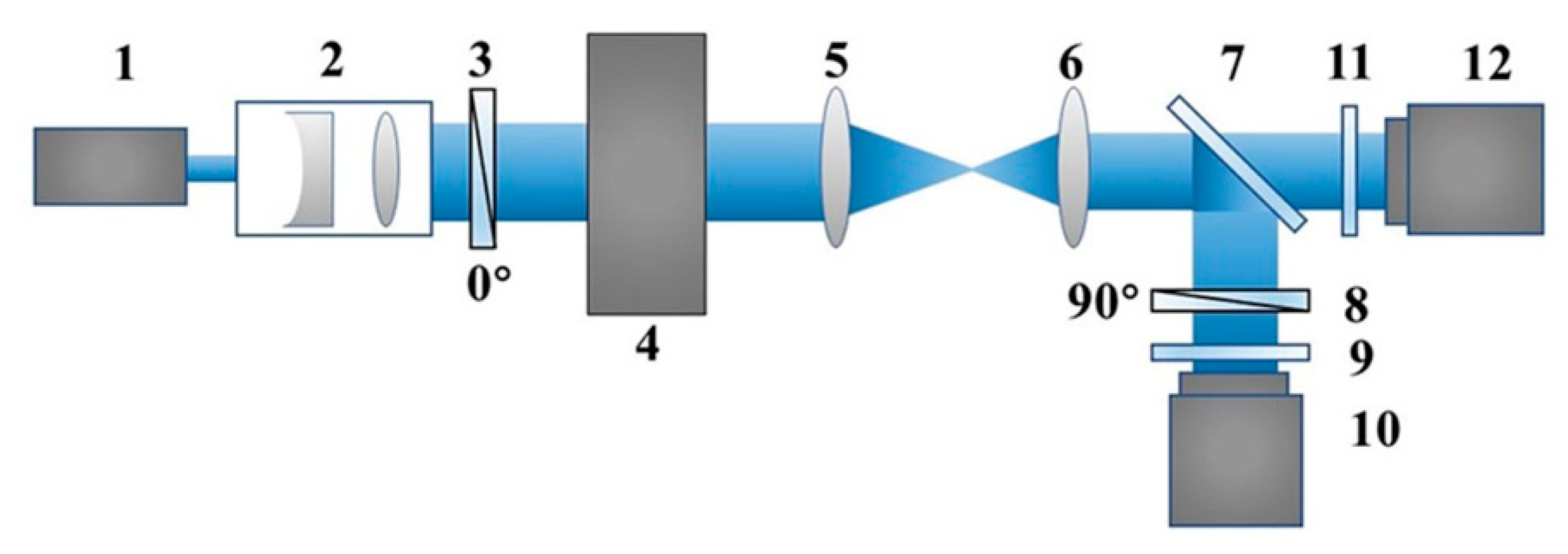 Applsci 08 01812 g005 550