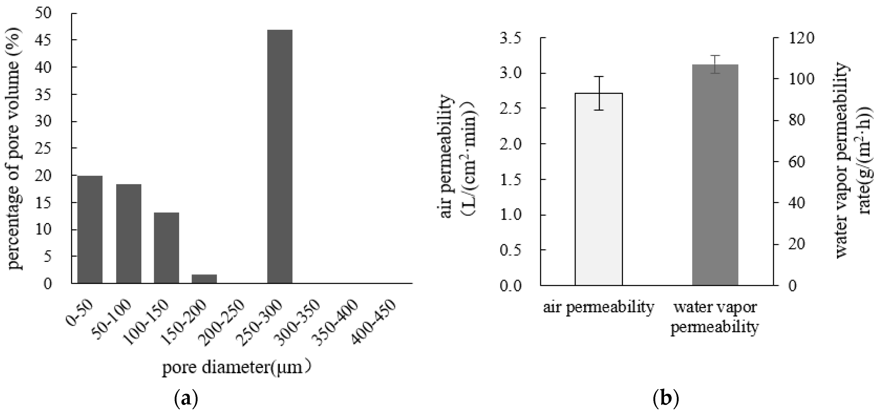 Applsci 08 01813 g005 550