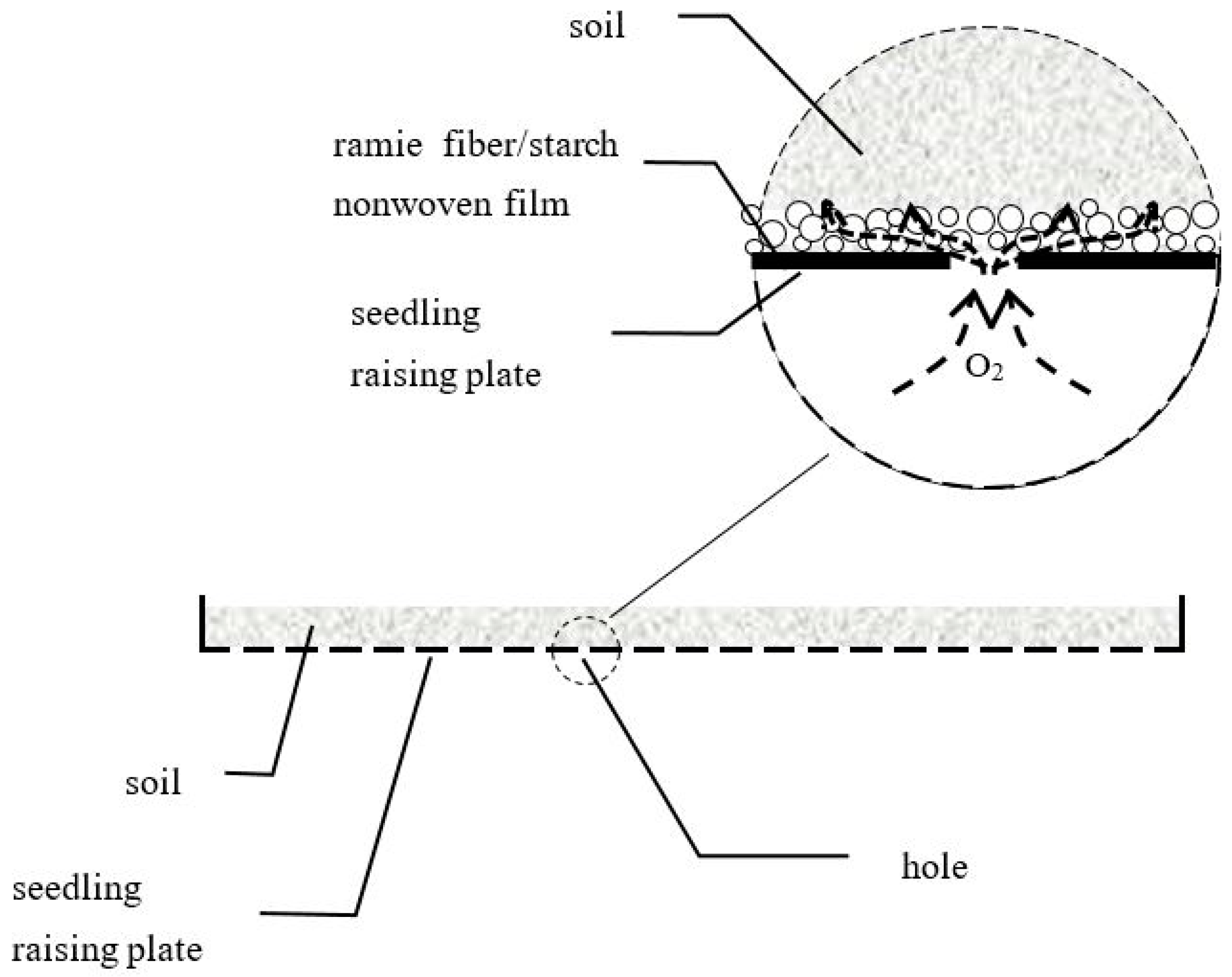 Applsci 08 01813 g008 550