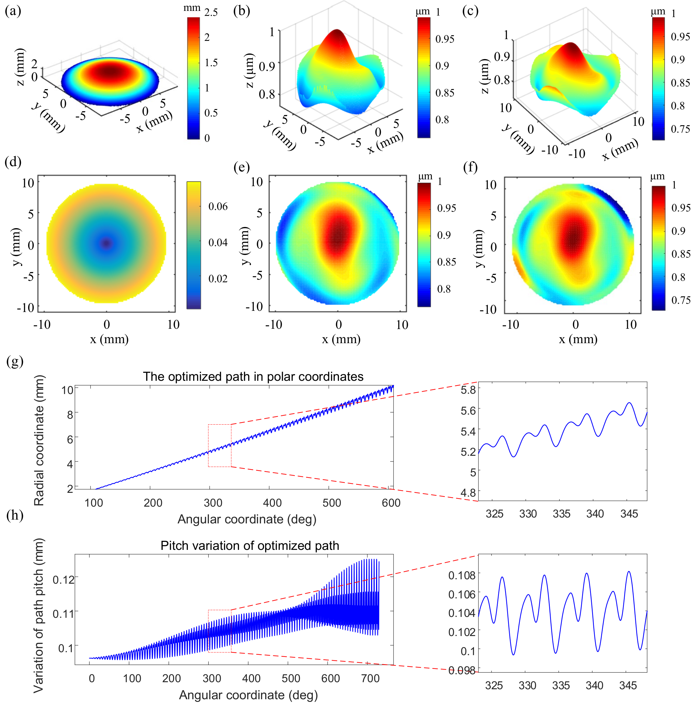 Applsci 08 01814 g013