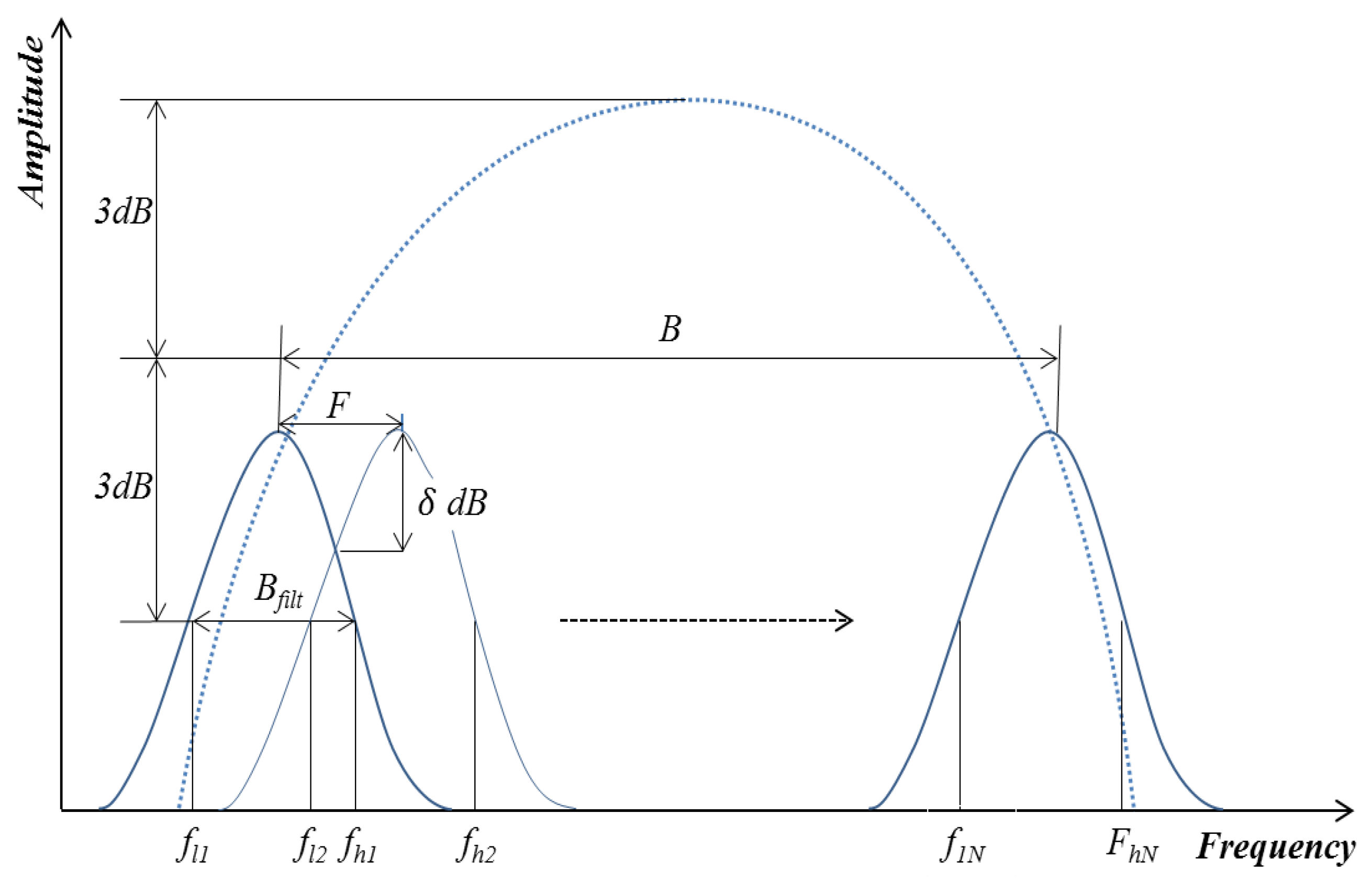 Applsci 08 01815 g003