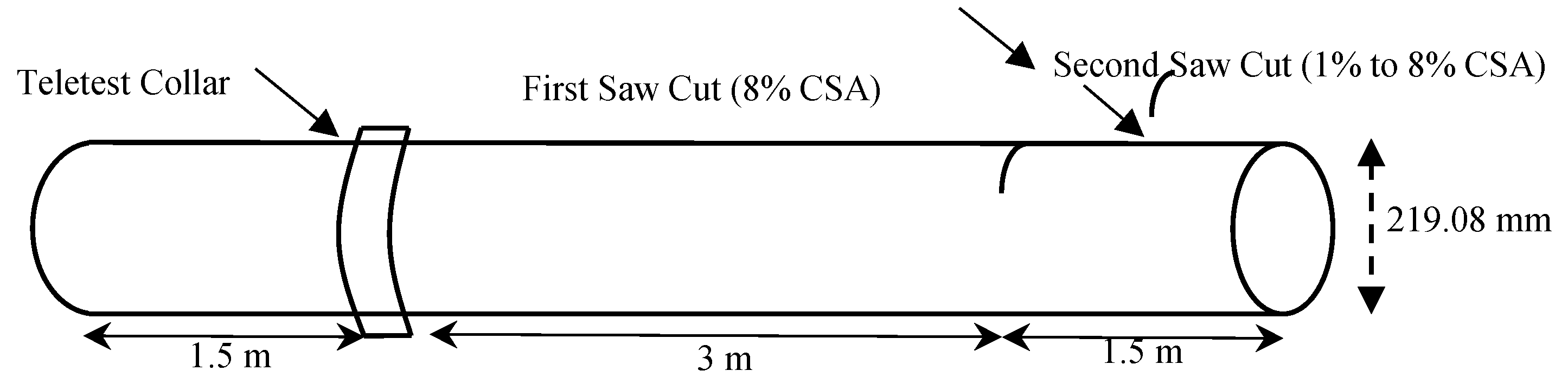 Applsci 08 01815 g010