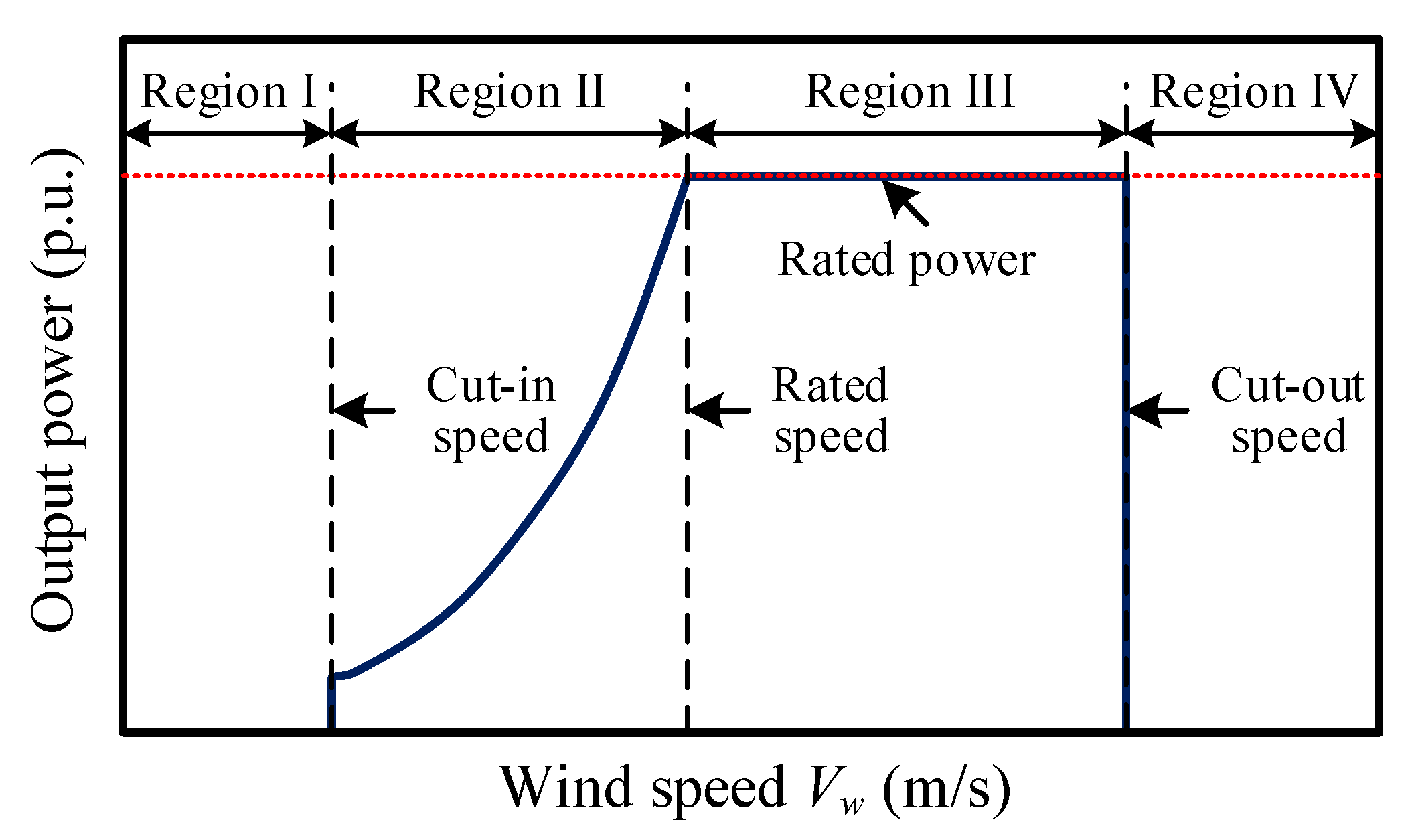 Applsci 08 01816 g002 Applsci 08 01816 g002