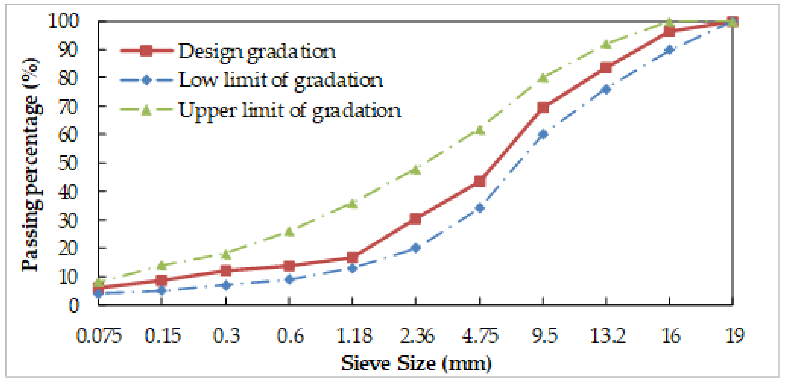 Applsci 08 01818 g001 Applsci 08 01818 g001