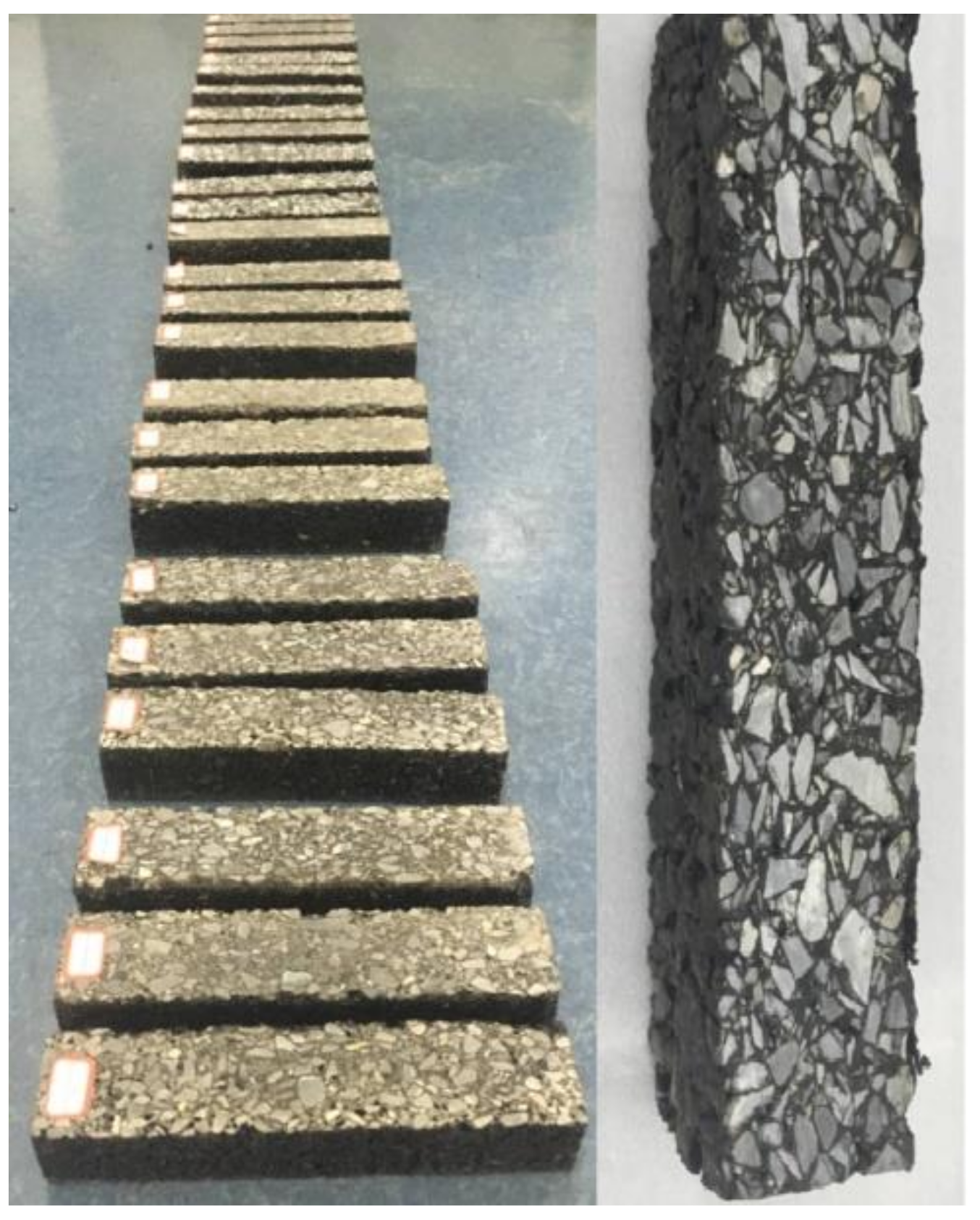 Applsci 08 01818 g003 Applsci 08 01818 g003