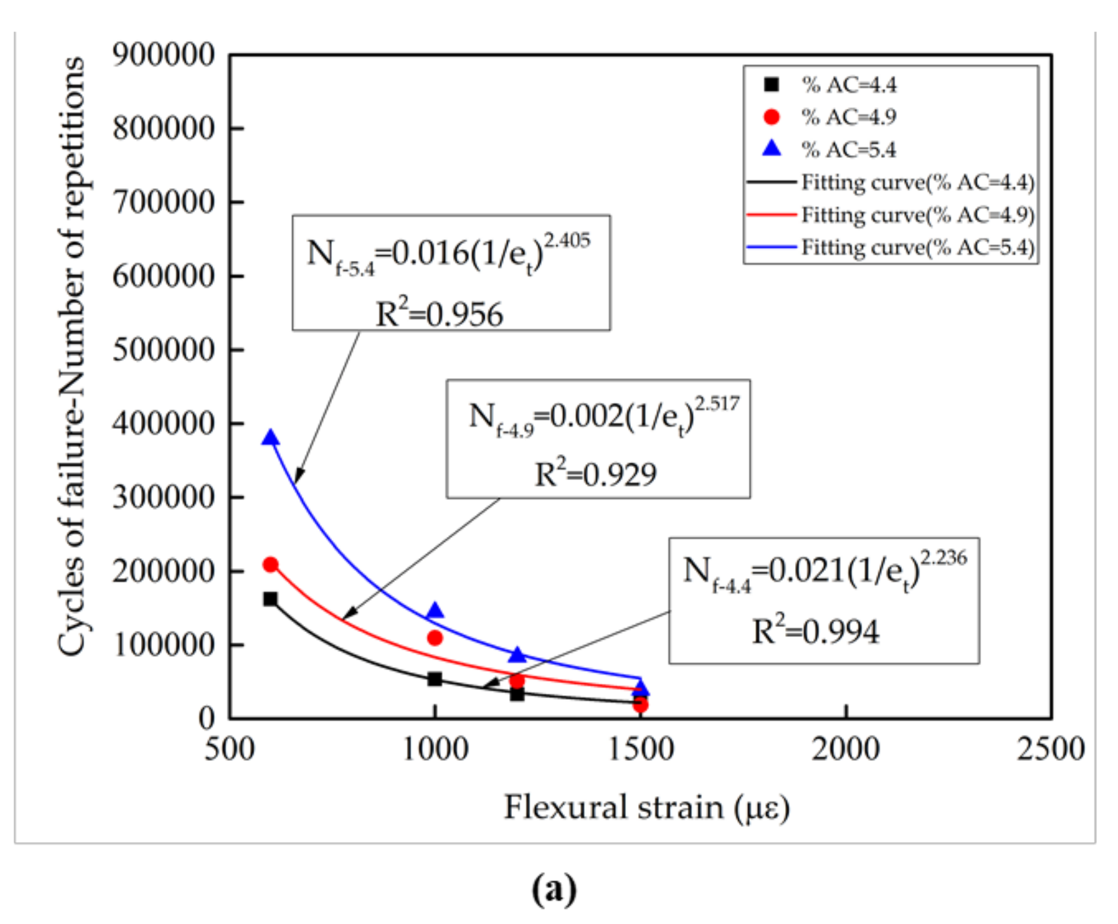 Applsci 08 01818 g005a Applsci 08 01818 g005a