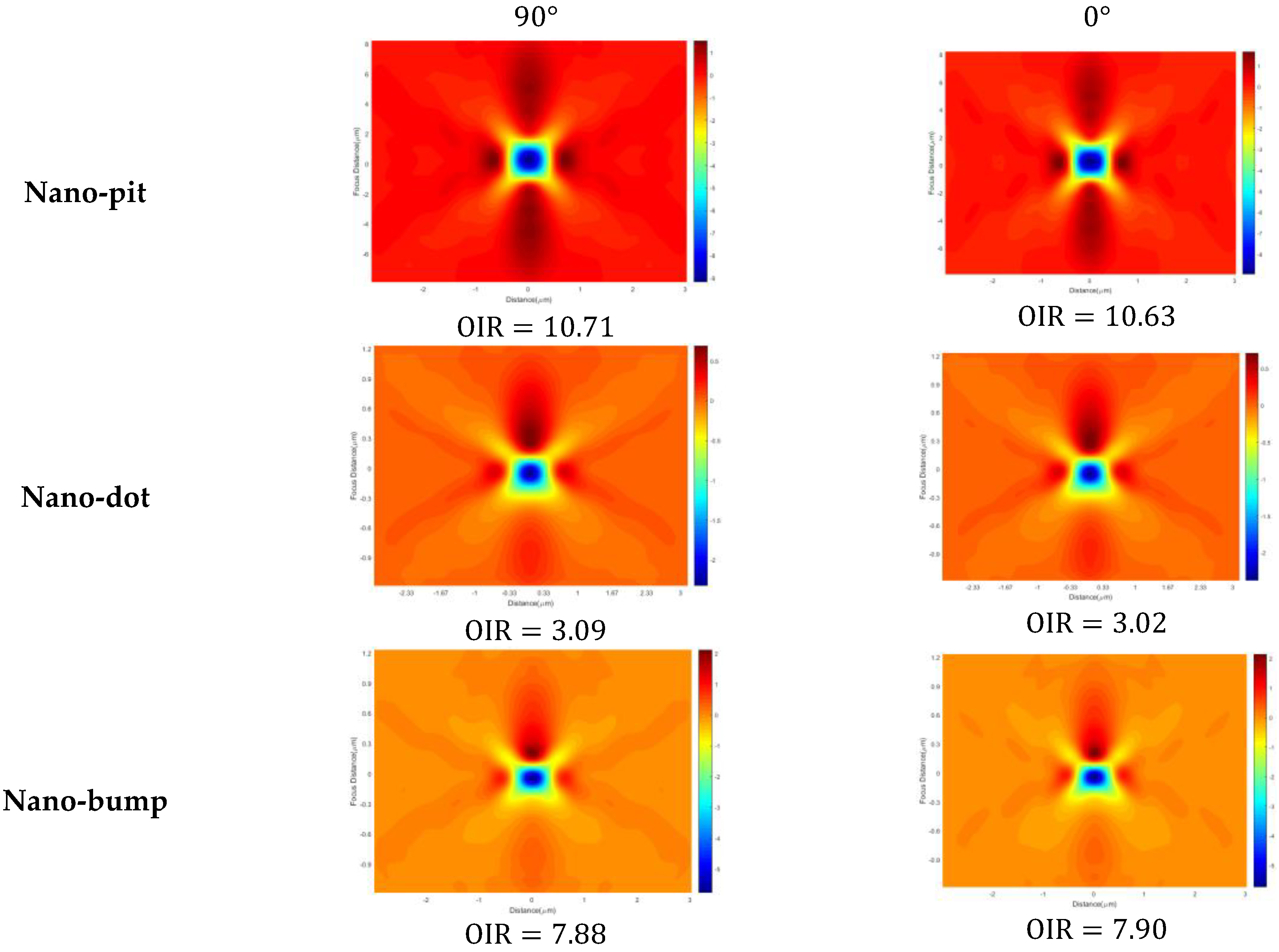 Applsci 08 01819 g003a 550