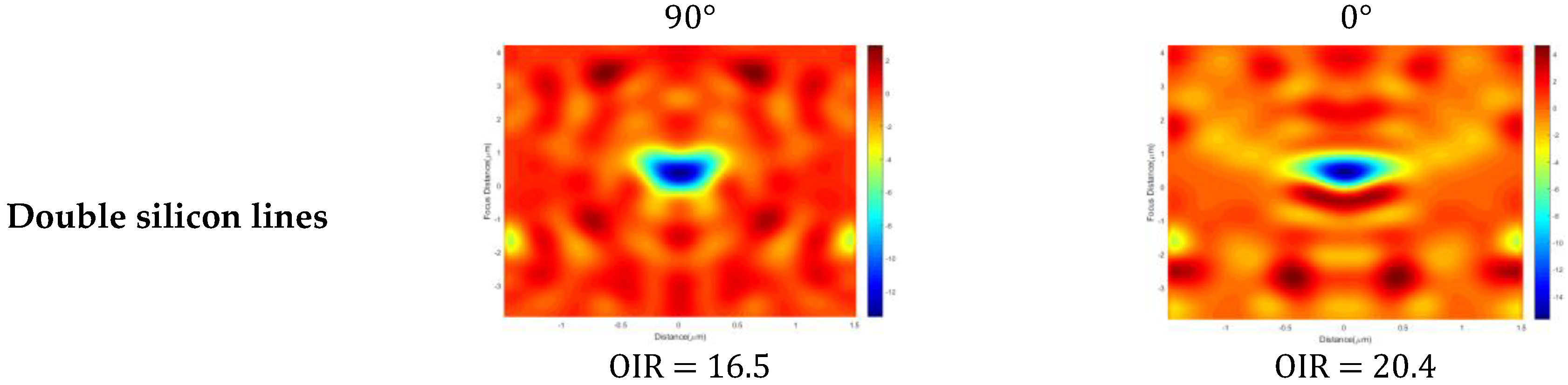 Applsci 08 01819 g004 550