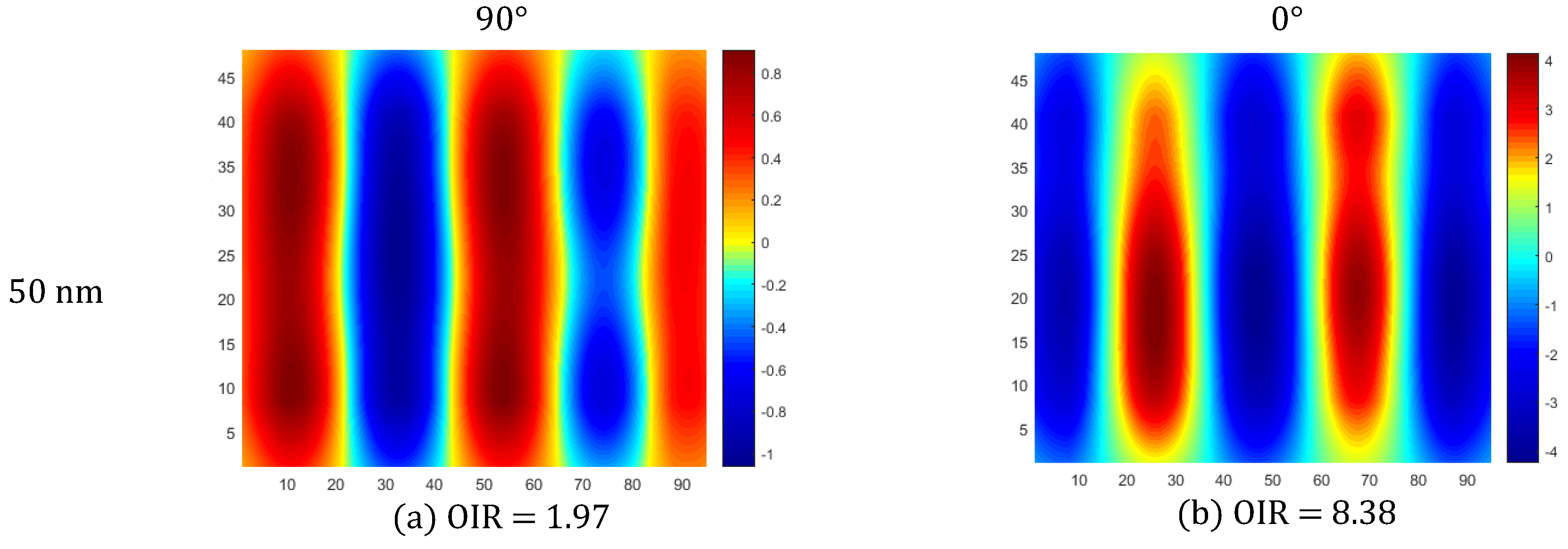 Applsci 08 01819 g008 550