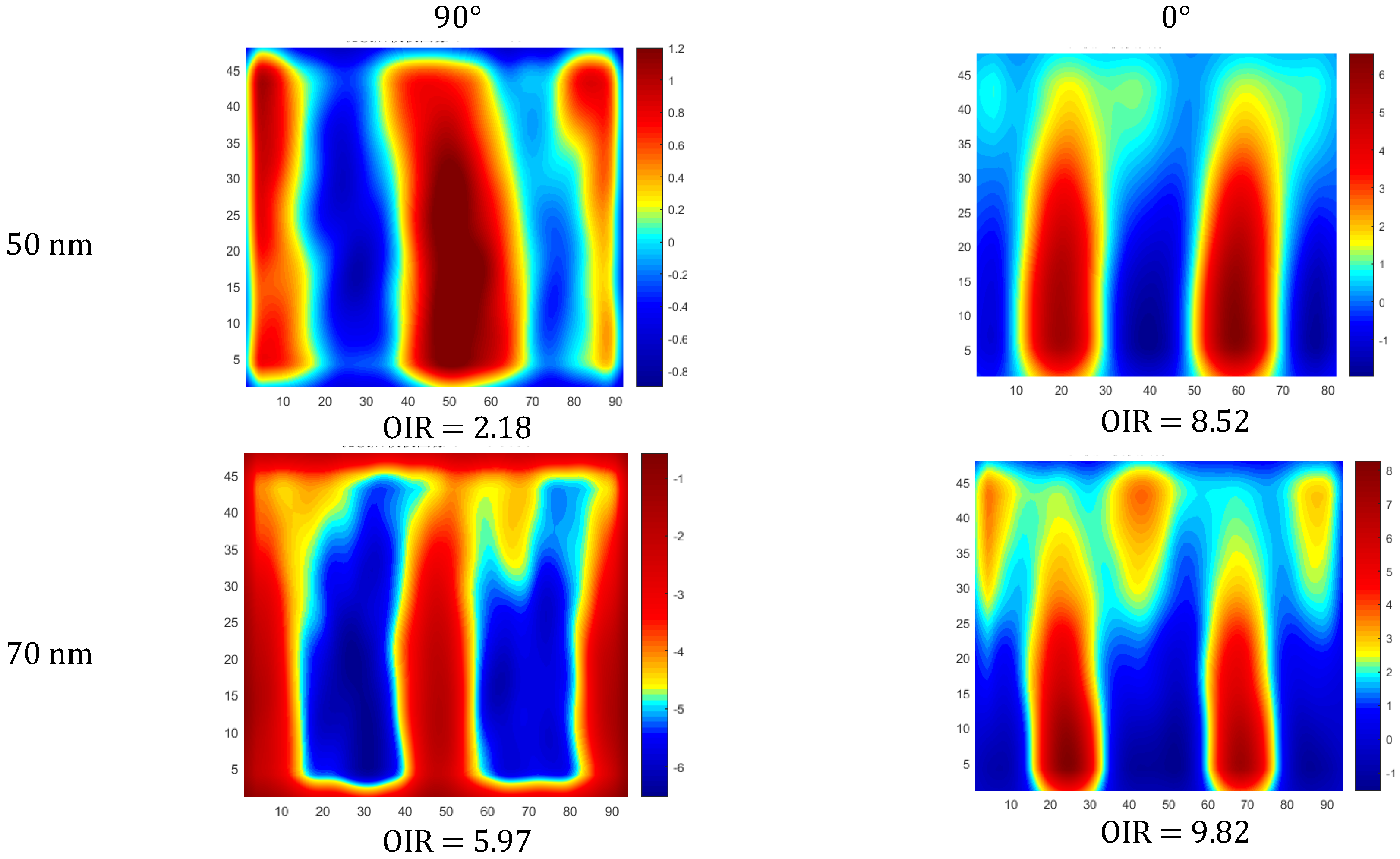 Applsci 08 01819 g009 550