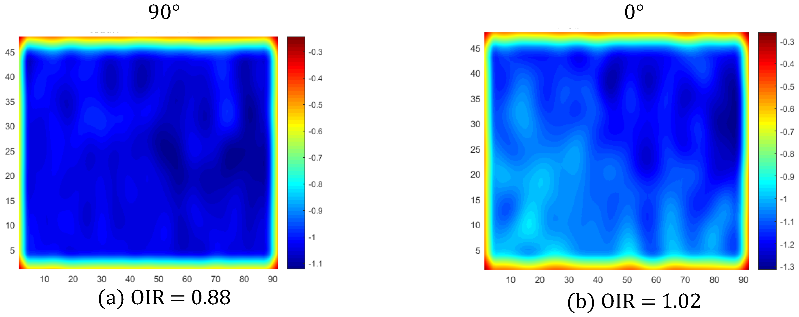 Applsci 08 01819 g010 550