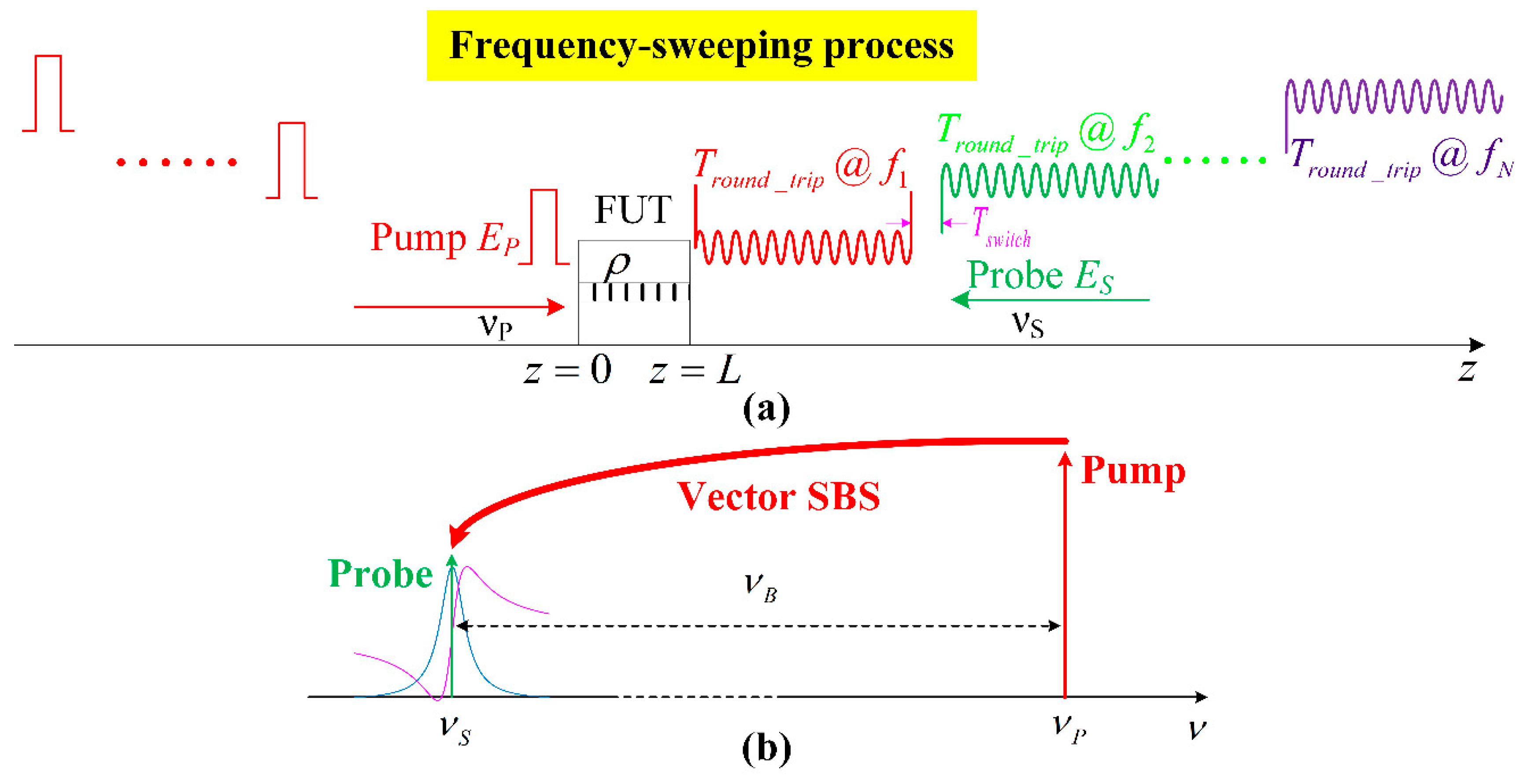Applsci 08 01820 g001 Applsci 08 01820 g001