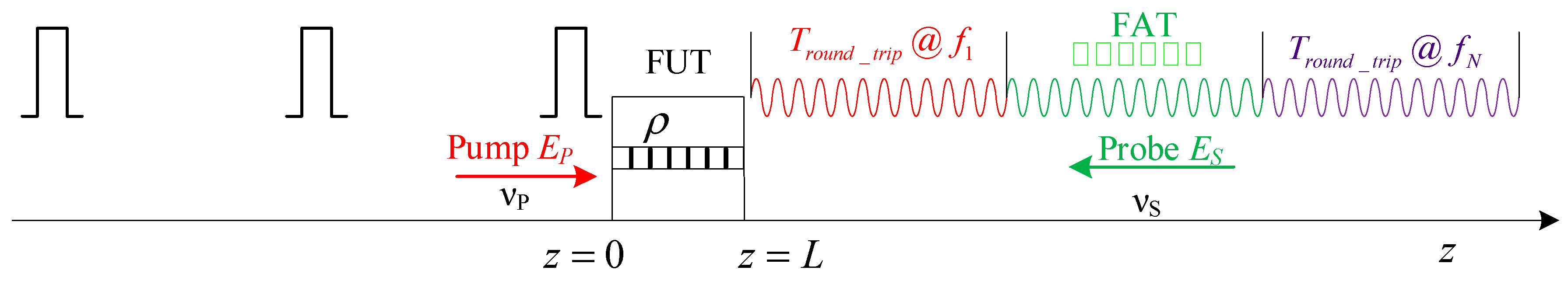 Applsci 08 01820 g004 Applsci 08 01820 g004