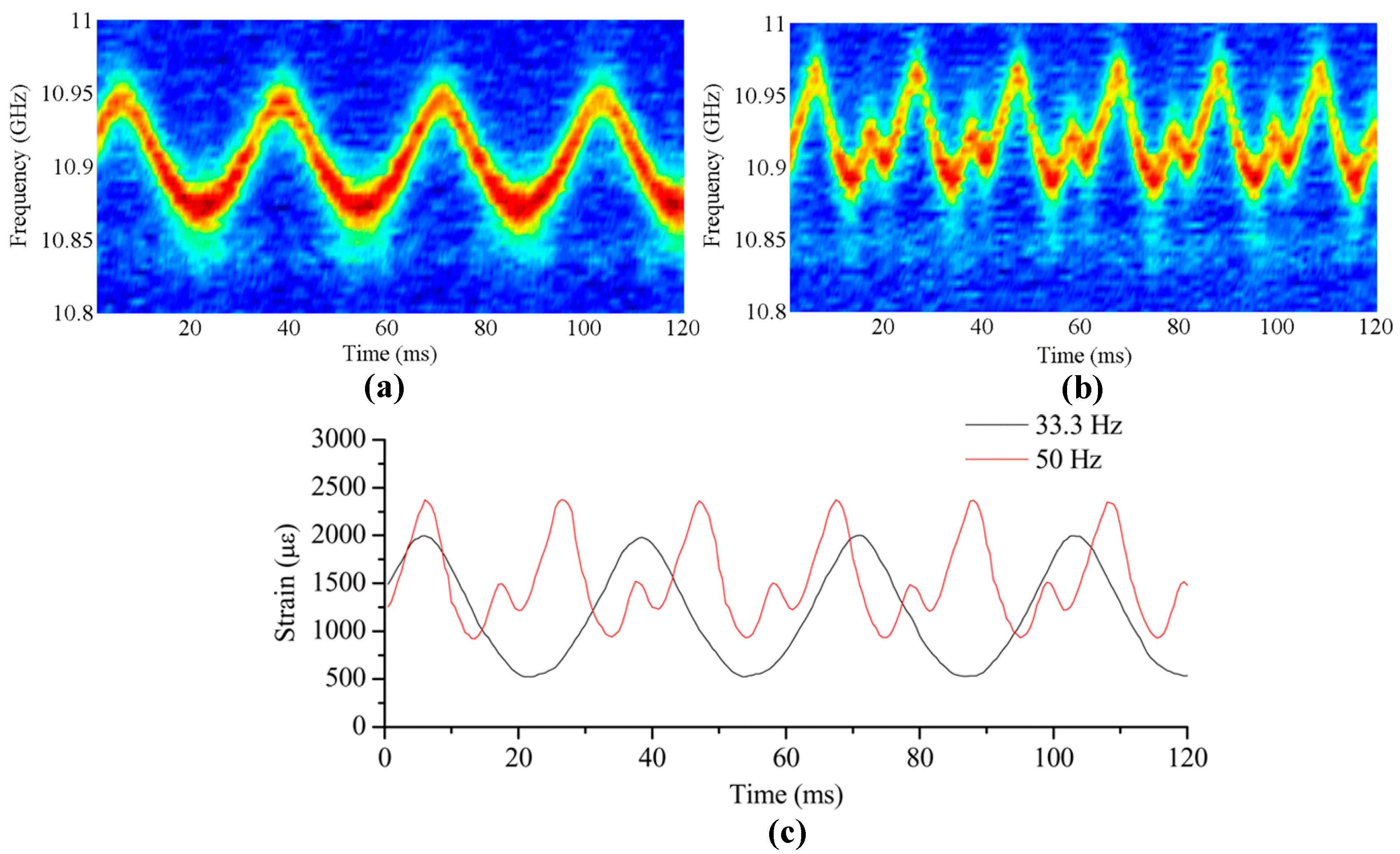 Applsci 08 01820 g006 Applsci 08 01820 g006