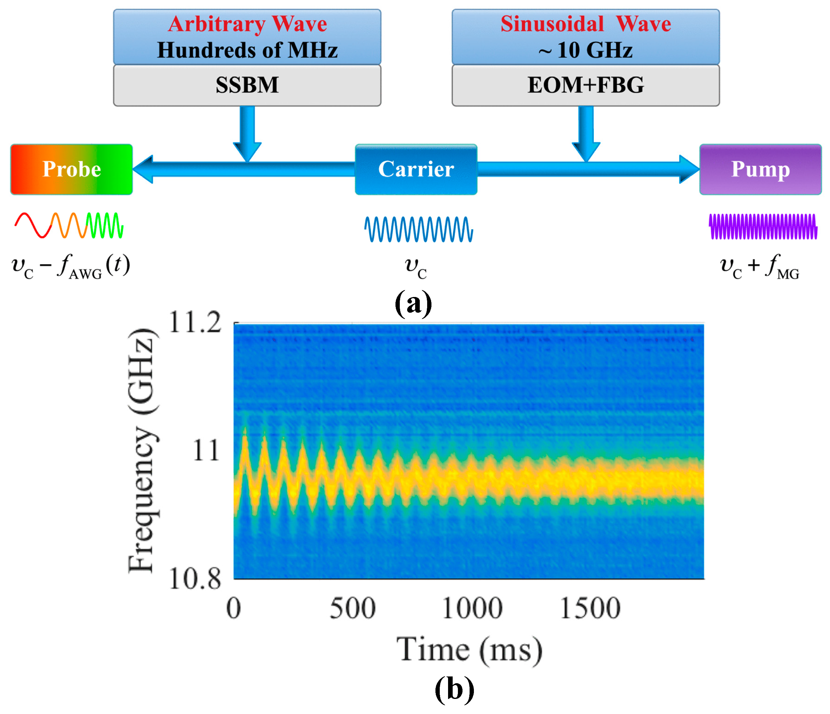 Applsci 08 01820 g007 Applsci 08 01820 g007