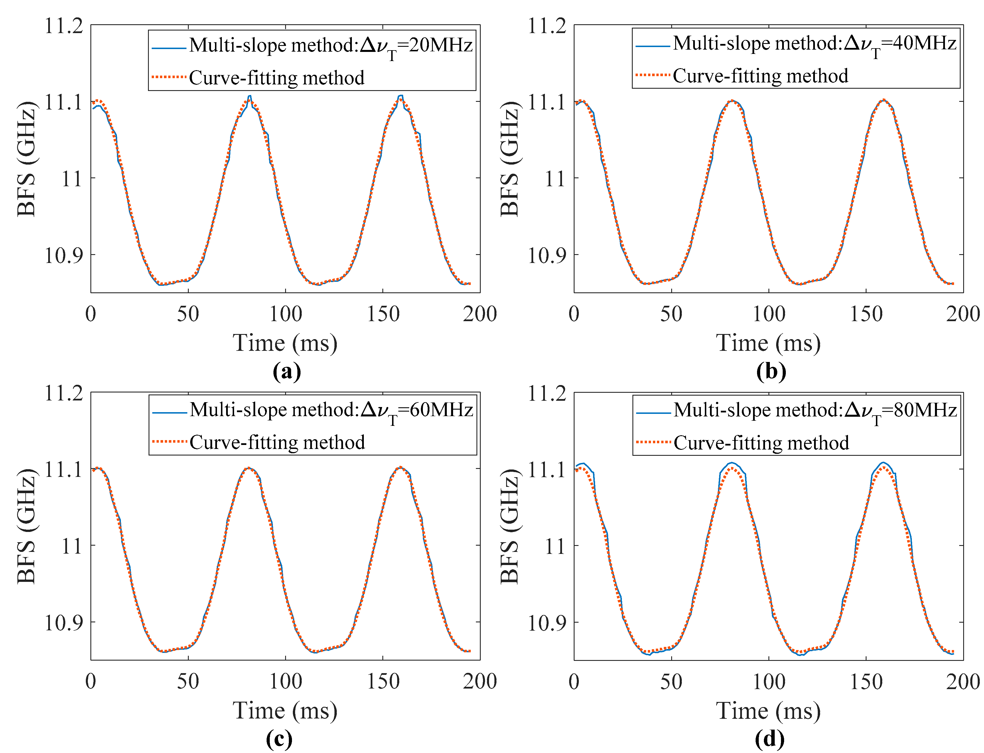 Applsci 08 01820 g010 Applsci 08 01820 g010