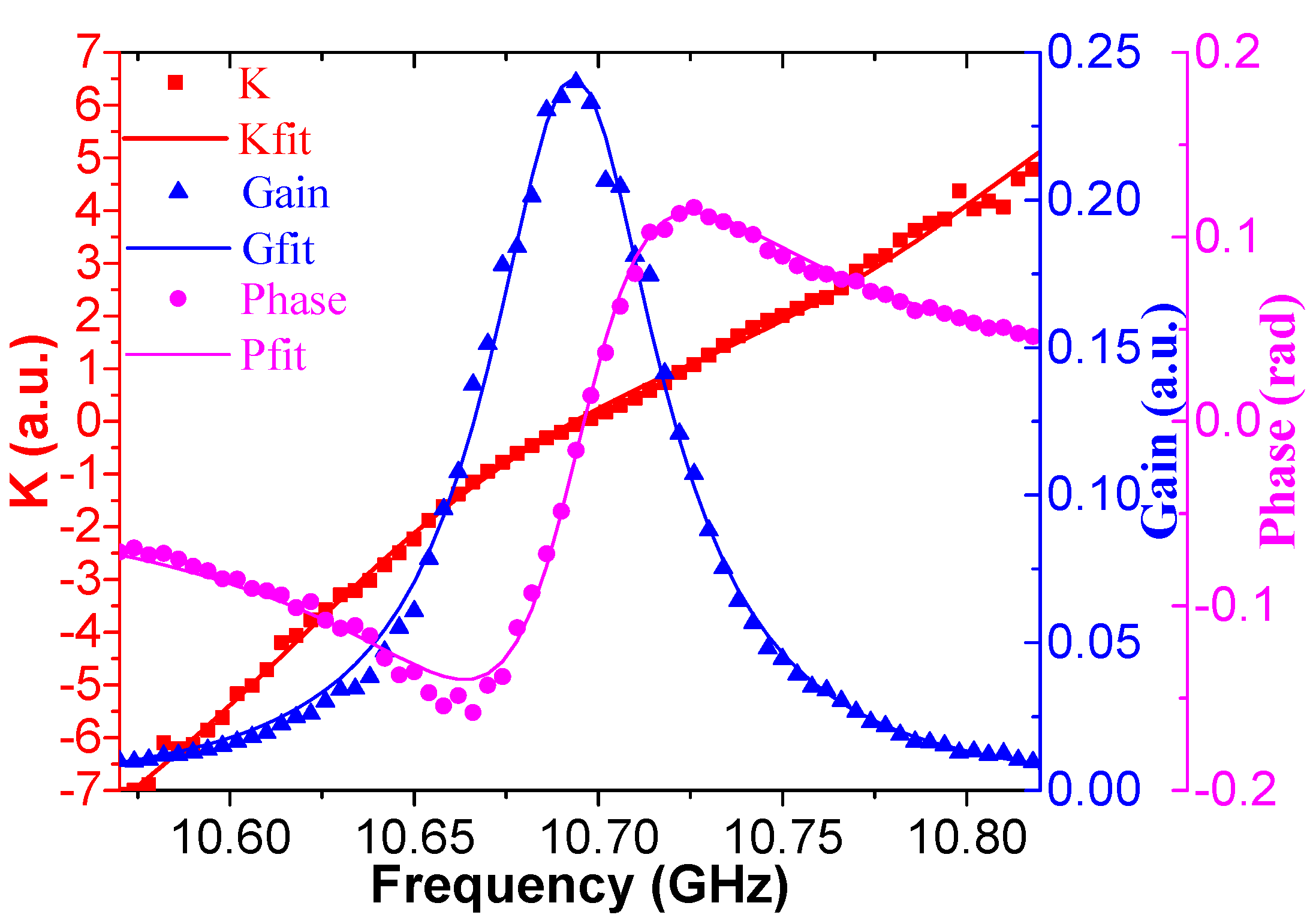 Applsci 08 01820 g011 Applsci 08 01820 g011