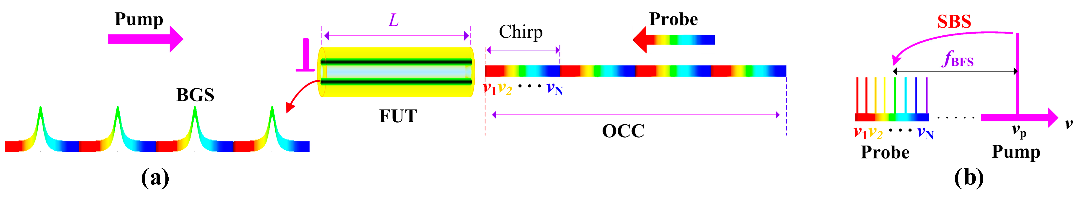 Applsci 08 01820 g014 Applsci 08 01820 g014