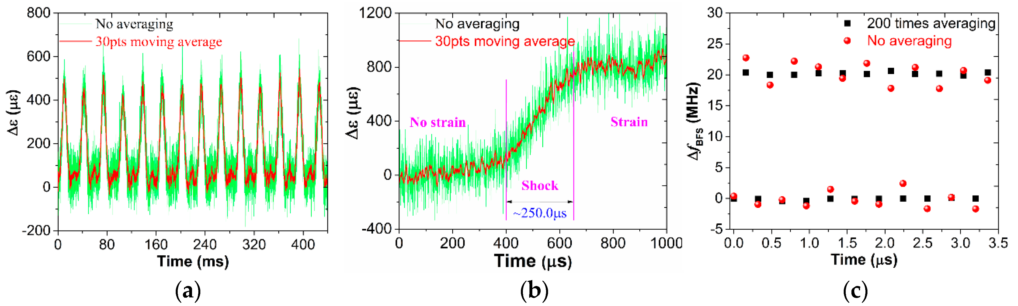 Applsci 08 01820 g016 Applsci 08 01820 g016