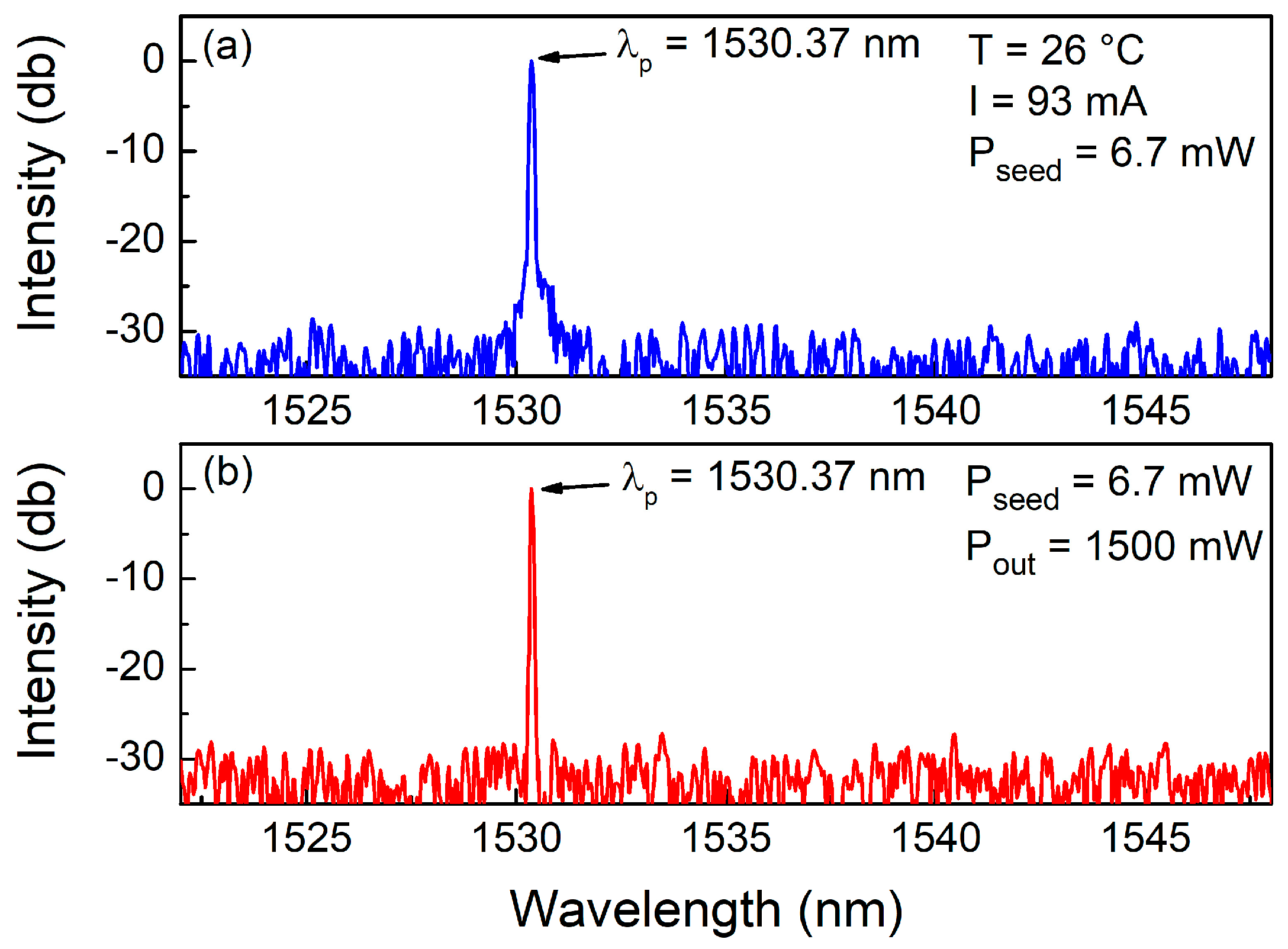 Applsci 08 01822 g003 Applsci 08 01822 g003