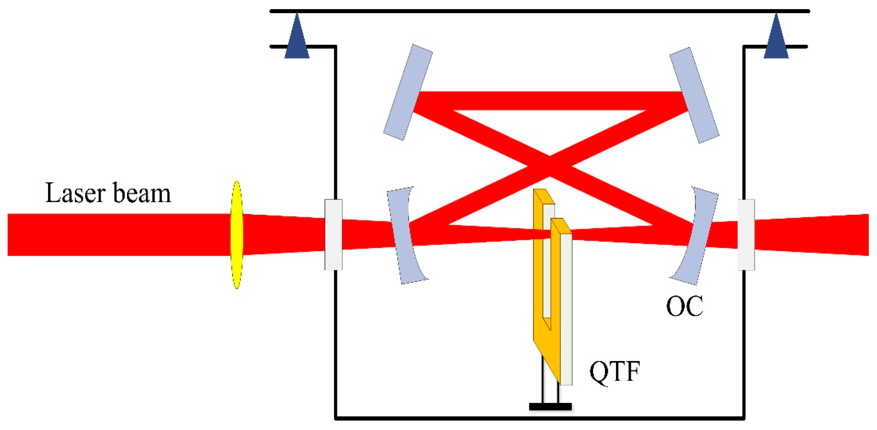 Applsci 08 01822 g005 Applsci 08 01822 g005
