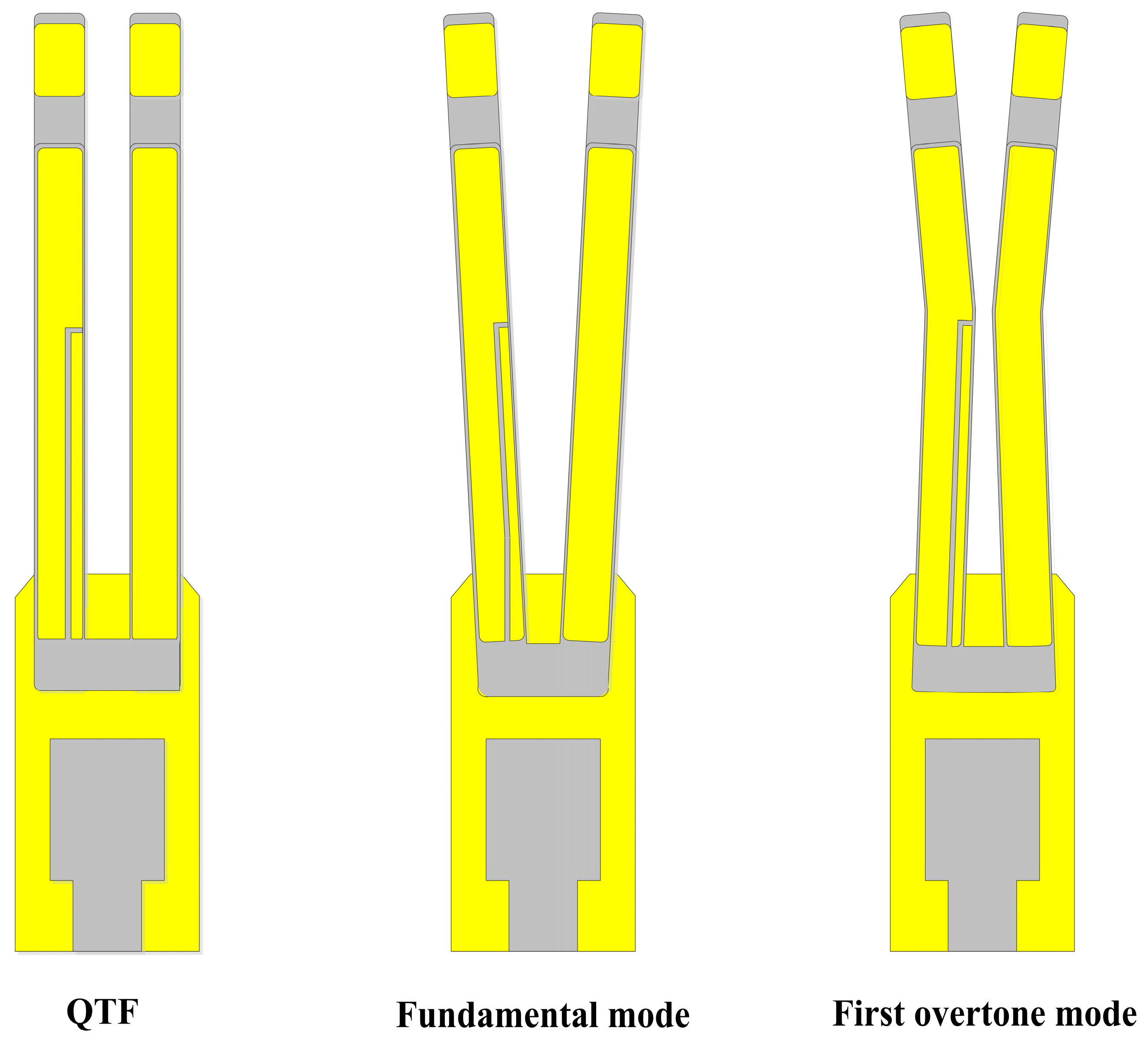 Applsci 08 01822 g007 Applsci 08 01822 g007