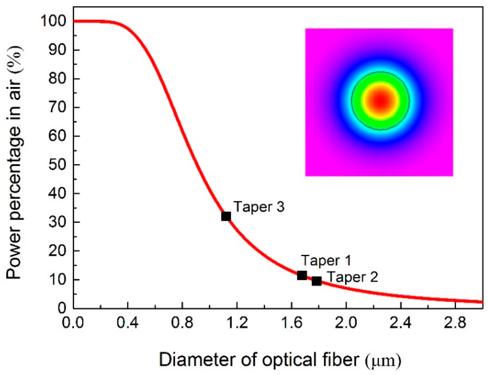 Applsci 08 01822 g010 Applsci 08 01822 g010