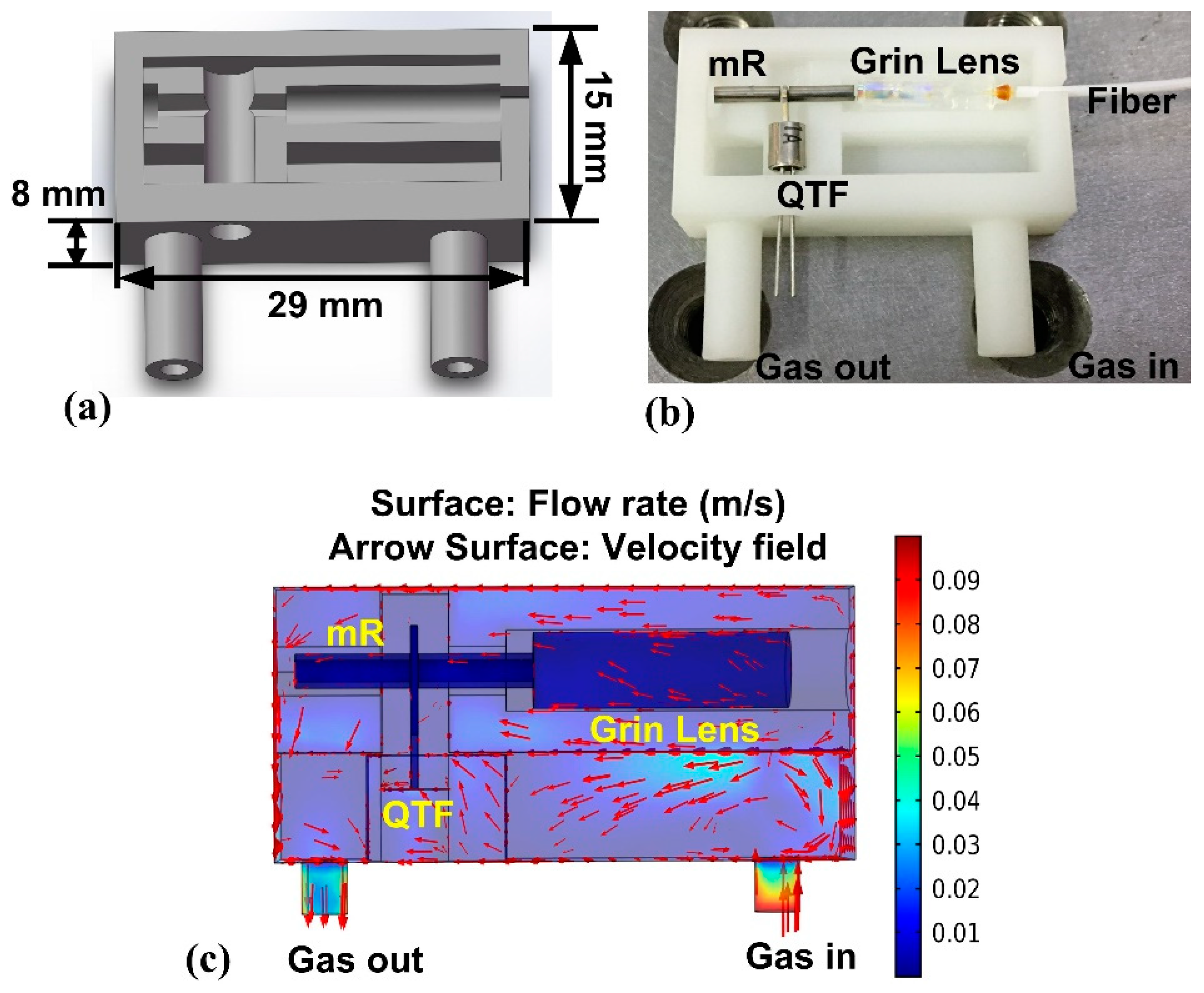 Applsci 08 01822 g012 Applsci 08 01822 g012