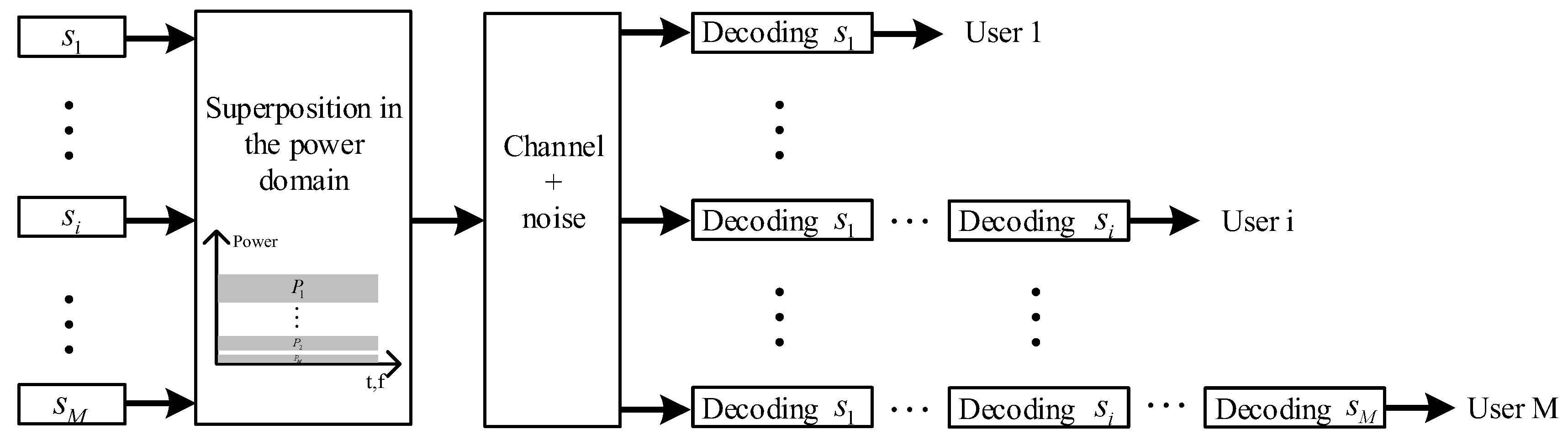Applsci 08 01823 g001 Applsci 08 01823 g001