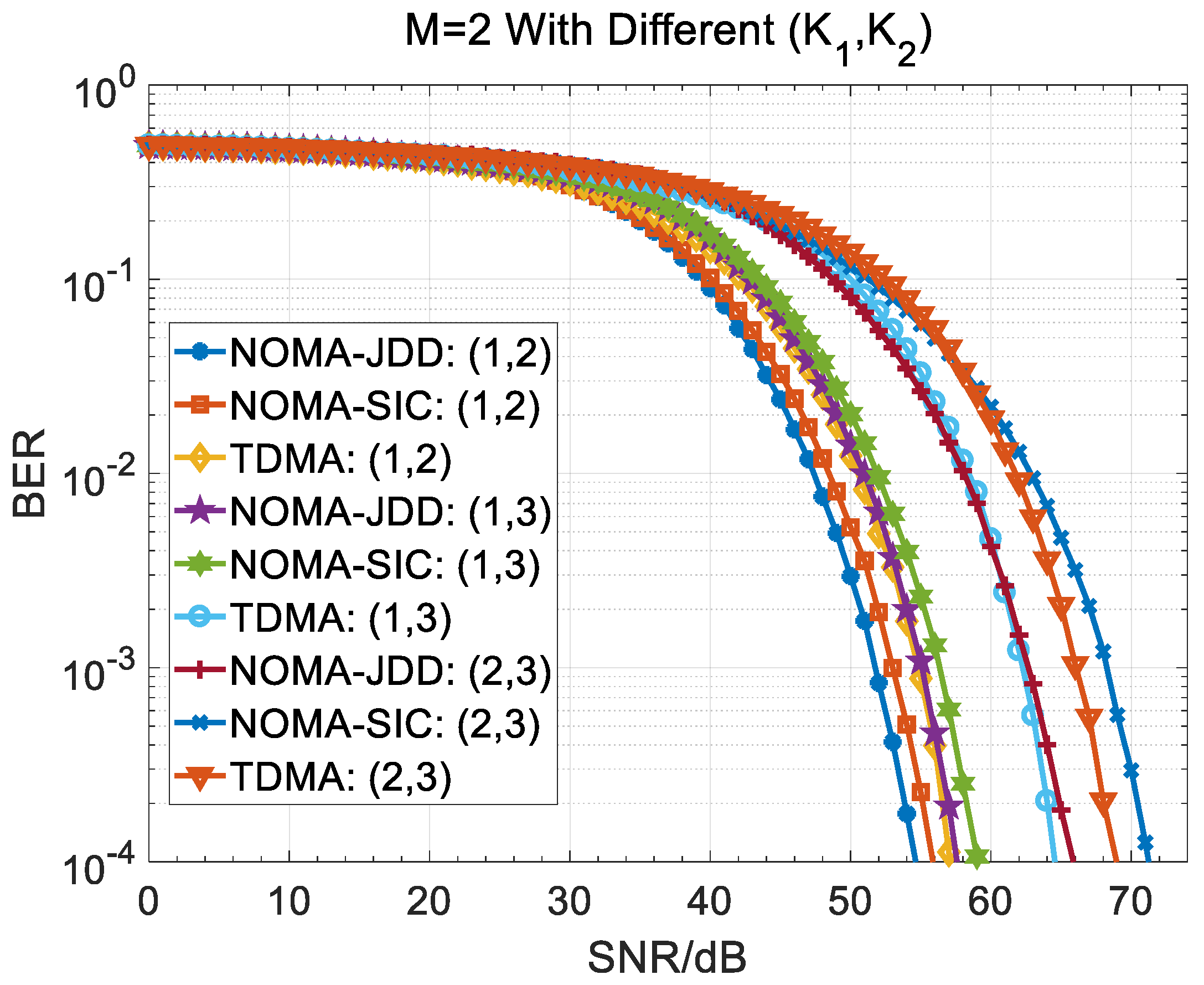 Applsci 08 01823 g004 Applsci 08 01823 g004
