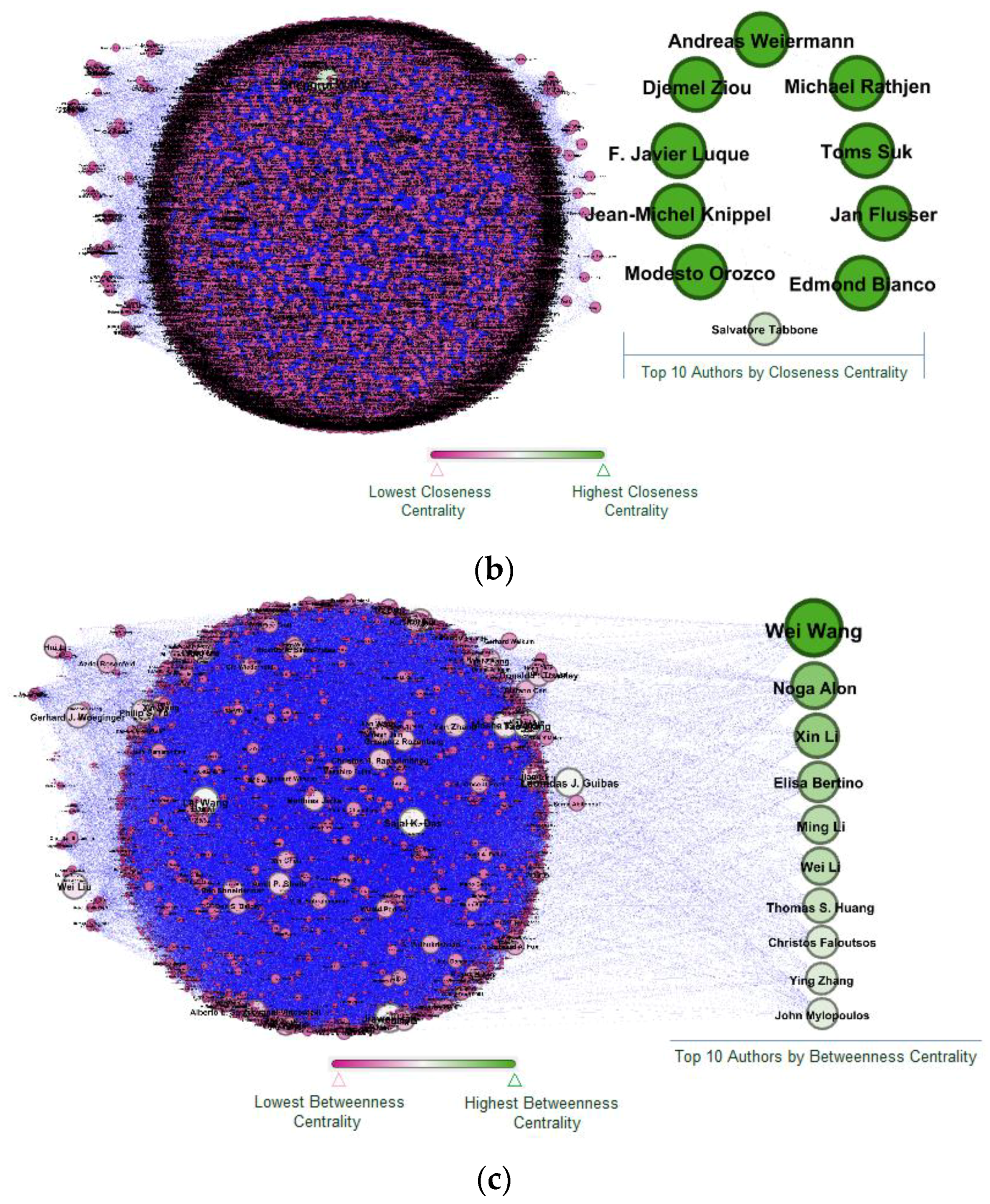 Applsci 08 01824 g0a1b Applsci 08 01824 g0a1b